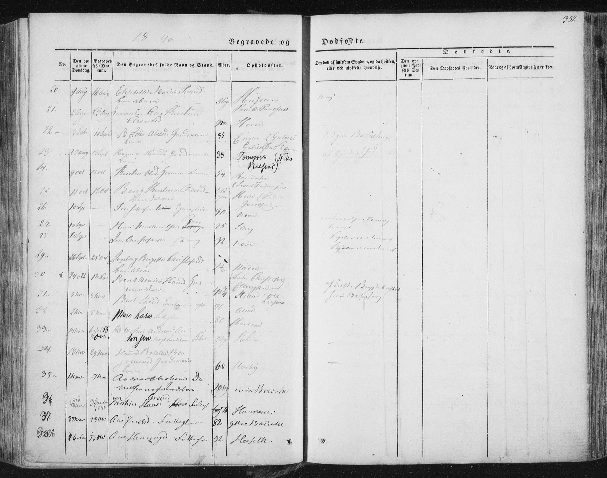 Ministerialprotokoller, klokkerbøker og fødselsregistre - Nordland, AV/SAT-A-1459/838/L0549: Parish register (official) no. 838A07, 1840-1854, p. 352