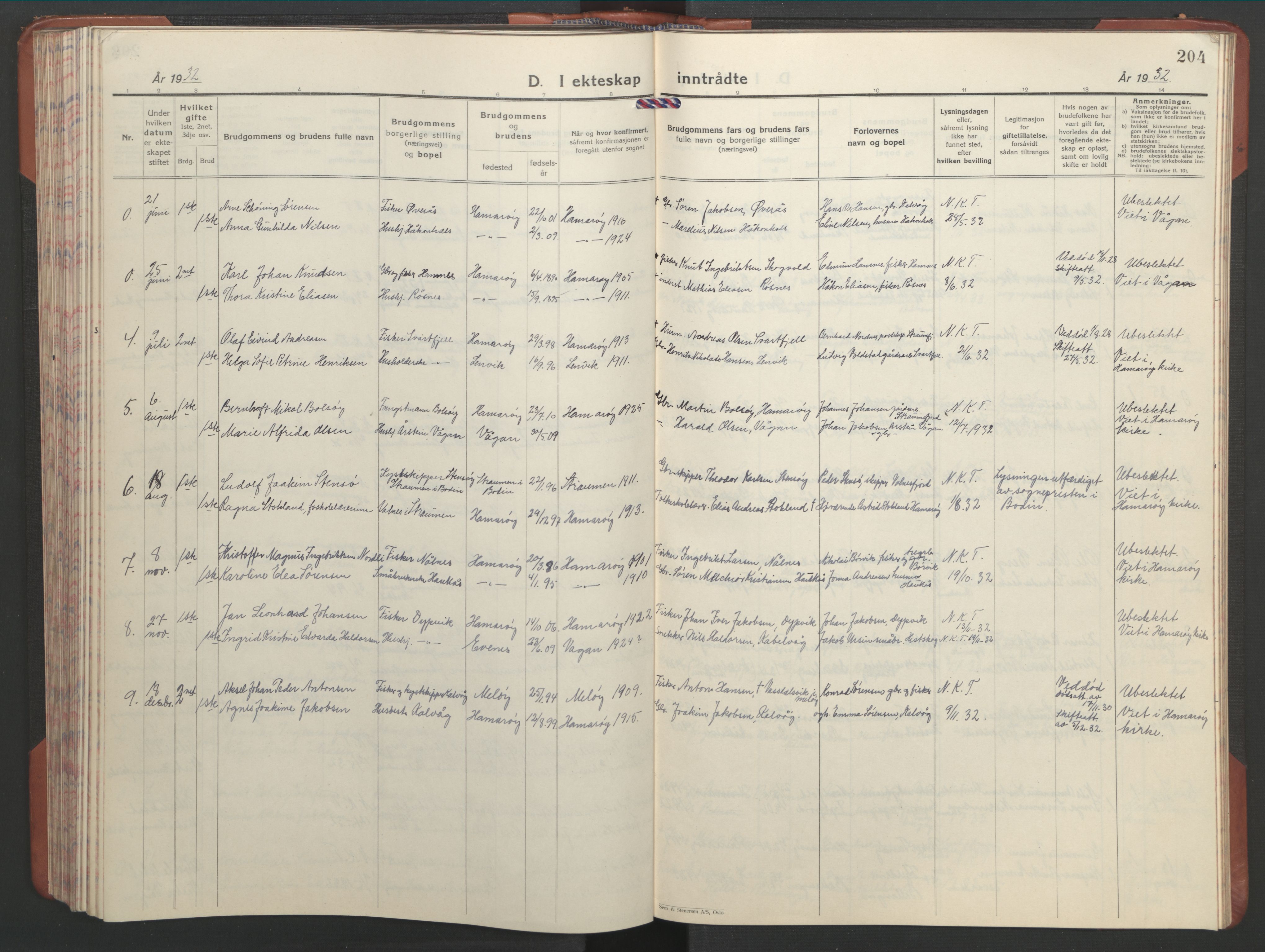 Ministerialprotokoller, klokkerbøker og fødselsregistre - Nordland, AV/SAT-A-1459/859/L0862: Parish register (copy) no. 859C08, 1925-1936, p. 204