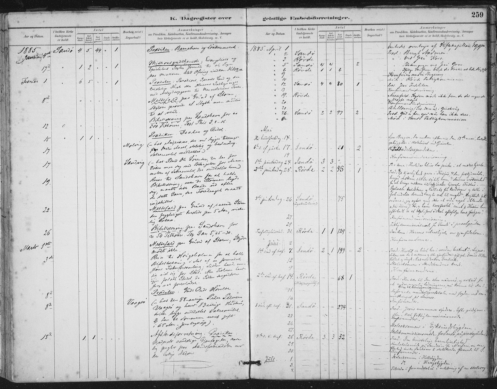 Ministerialprotokoller, klokkerbøker og fødselsregistre - Møre og Romsdal, SAT/A-1454/503/L0037: Parish register (official) no. 503A05, 1884-1900, p. 259