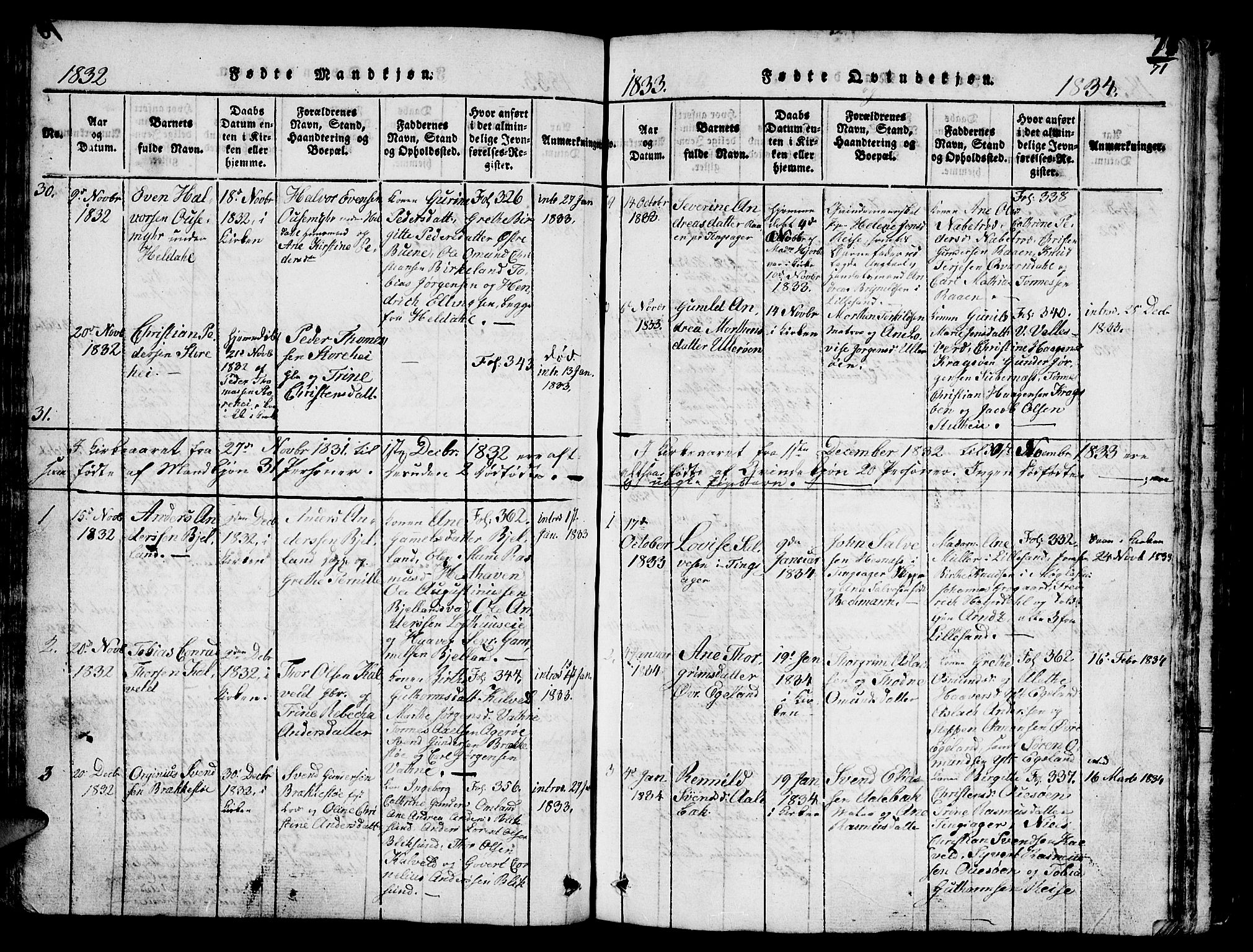Vestre Moland sokneprestkontor, SAK/1111-0046/F/Fb/Fbb/L0001: Parish register (copy) no. B 1, 1816-1851, p. 71