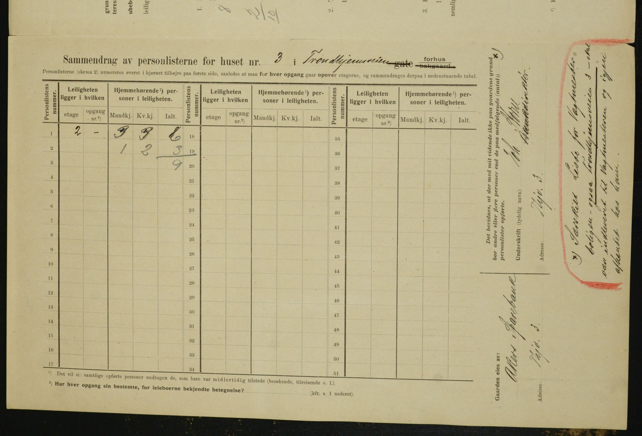 OBA, Municipal Census 1910 for Kristiania, 1910, p. 110087