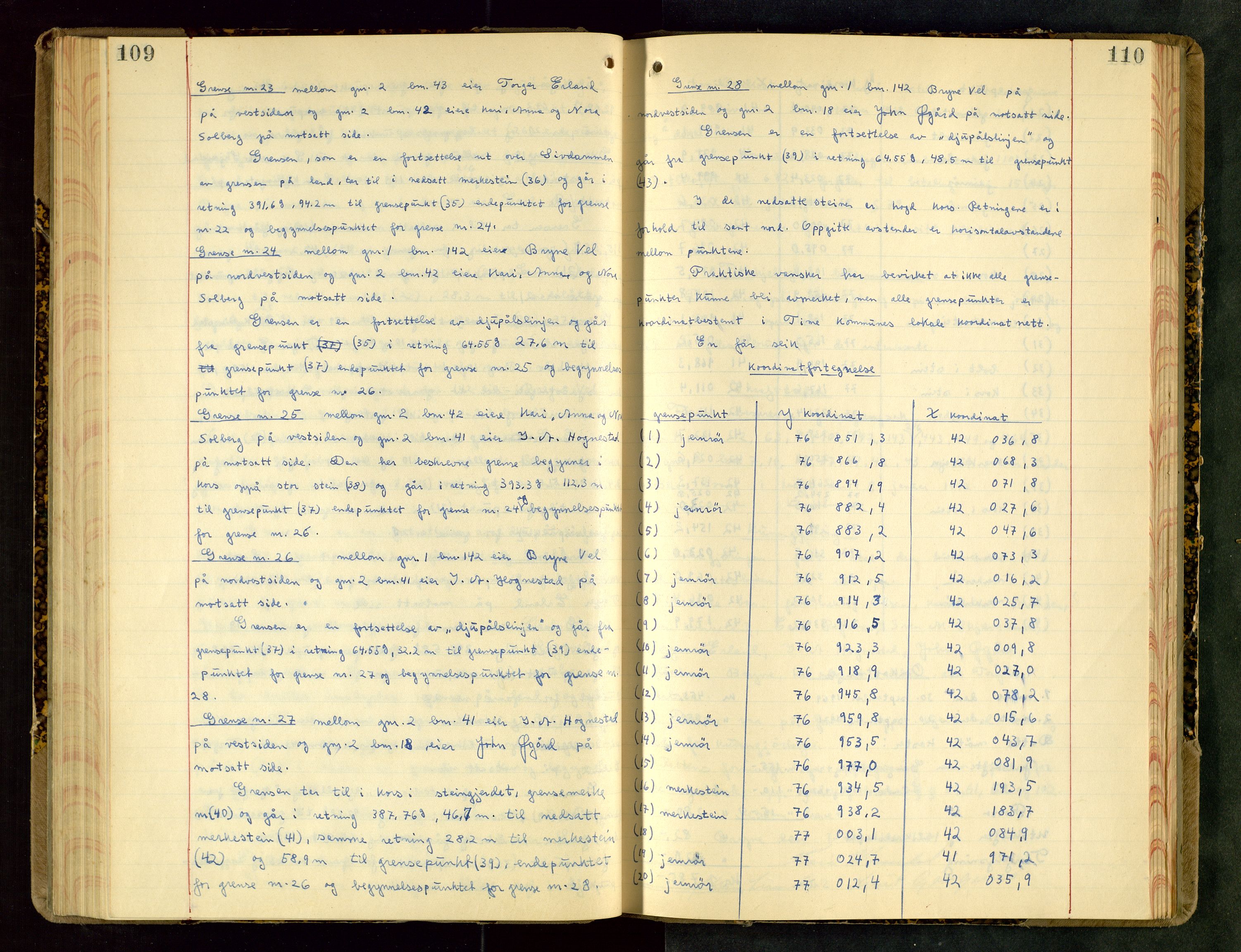 Rogaland jordskifterett, AV/SAST-A-102426/Oa/L0083: Forhandlingsprotokoll, 1939-1971, p. 109-110