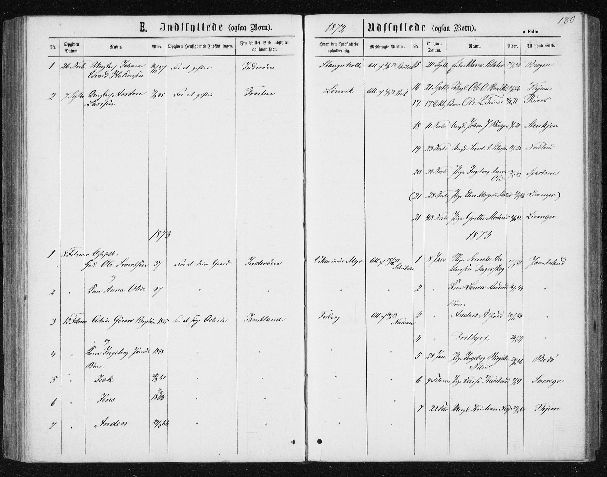 Ministerialprotokoller, klokkerbøker og fødselsregistre - Nord-Trøndelag, SAT/A-1458/722/L0219: Parish register (official) no. 722A06, 1868-1880, p. 180