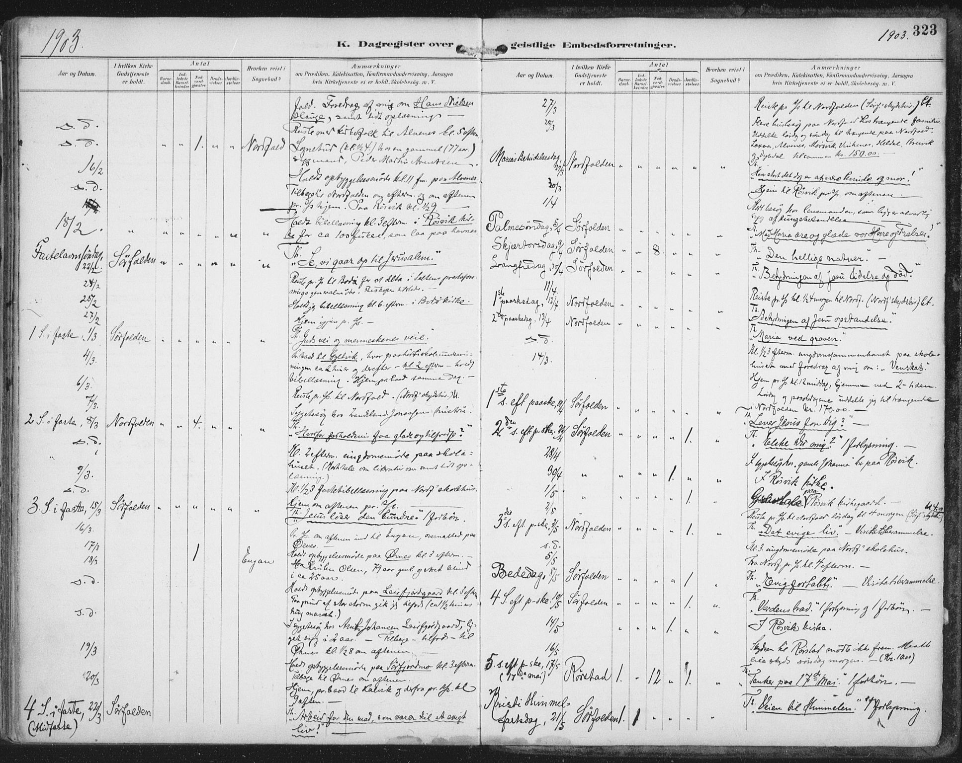 Ministerialprotokoller, klokkerbøker og fødselsregistre - Nordland, SAT/A-1459/854/L0779: Parish register (official) no. 854A02, 1892-1909, p. 323