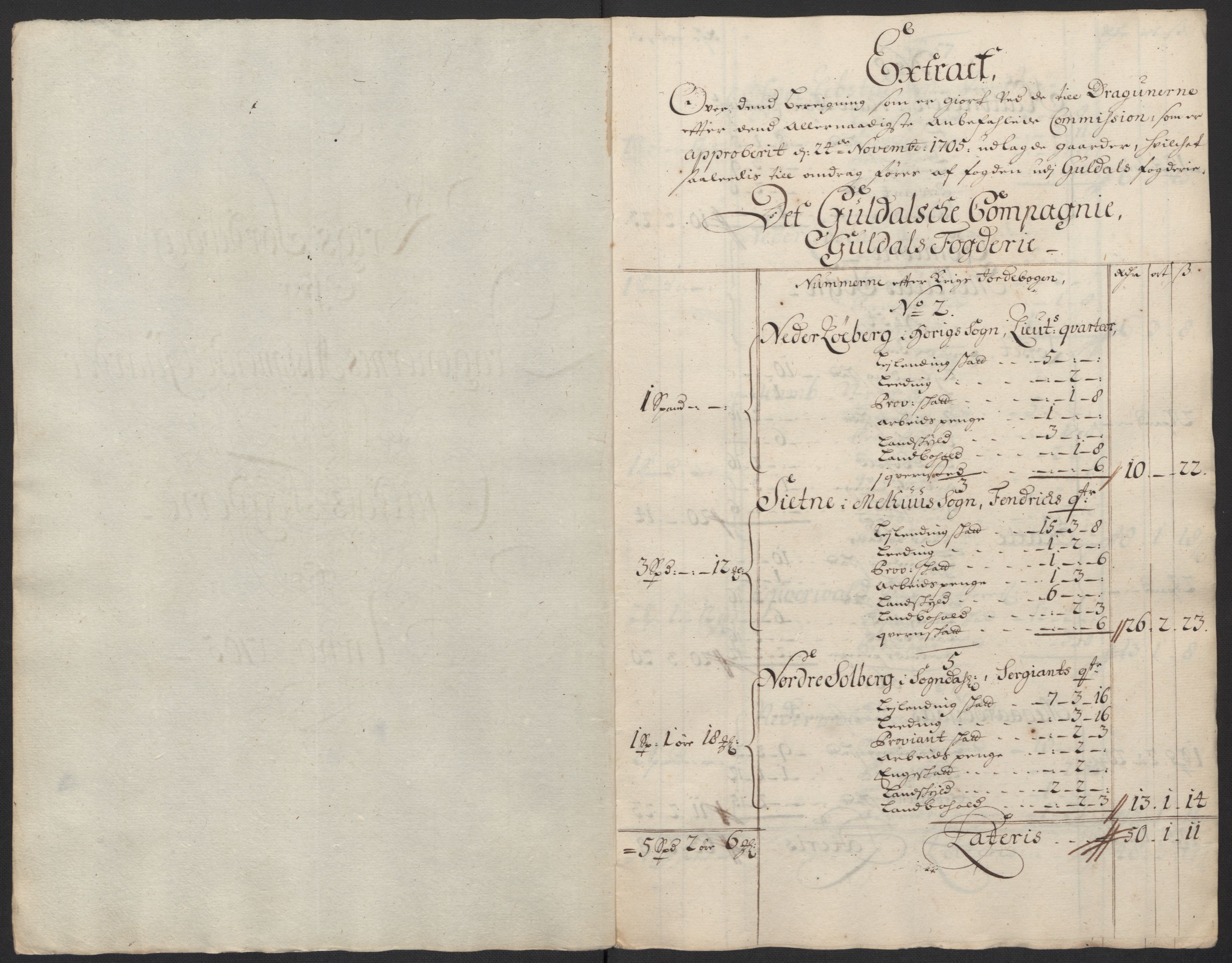 Rentekammeret inntil 1814, Reviderte regnskaper, Fogderegnskap, RA/EA-4092/R60/L3955: Fogderegnskap Orkdal og Gauldal, 1705, p. 417