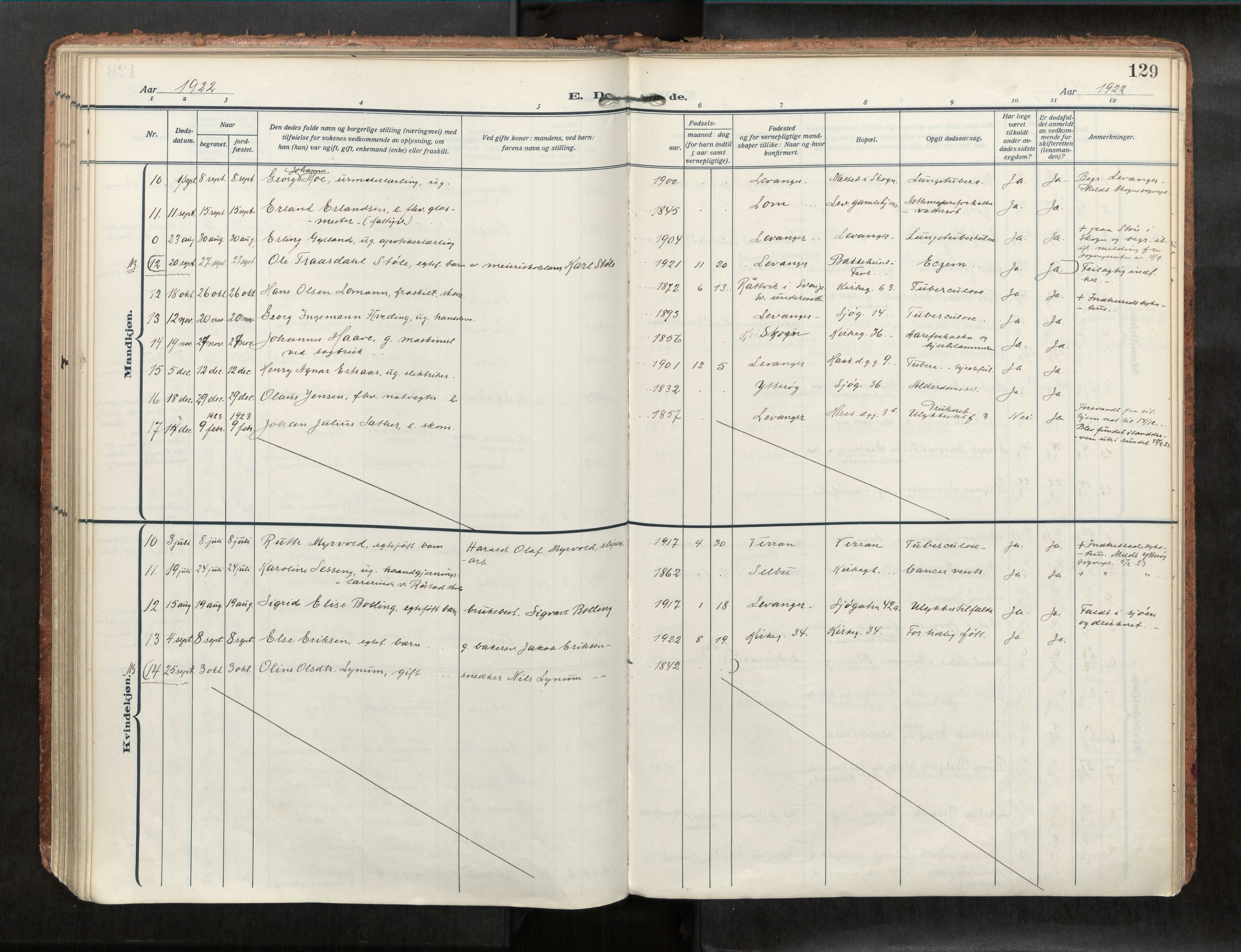 Levanger sokneprestkontor, AV/SAT-A-1301/2/H/Haa/L0001: Parish register (official) no. 1, 1912-1932, p. 129