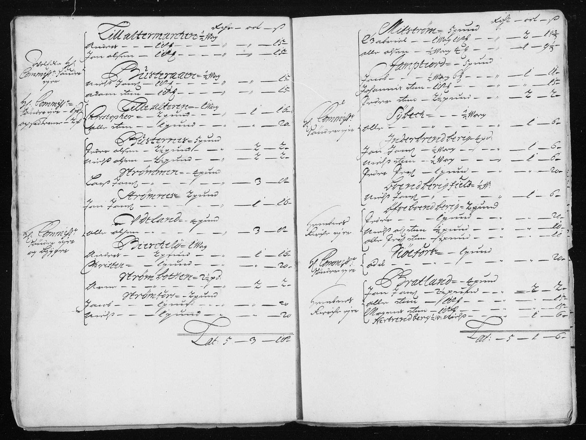 Rentekammeret inntil 1814, Reviderte regnskaper, Stiftamtstueregnskaper, Trondheim stiftamt og Nordland amt, AV/RA-EA-6044/R/Rh/L0011: Nordland amt, 1688
