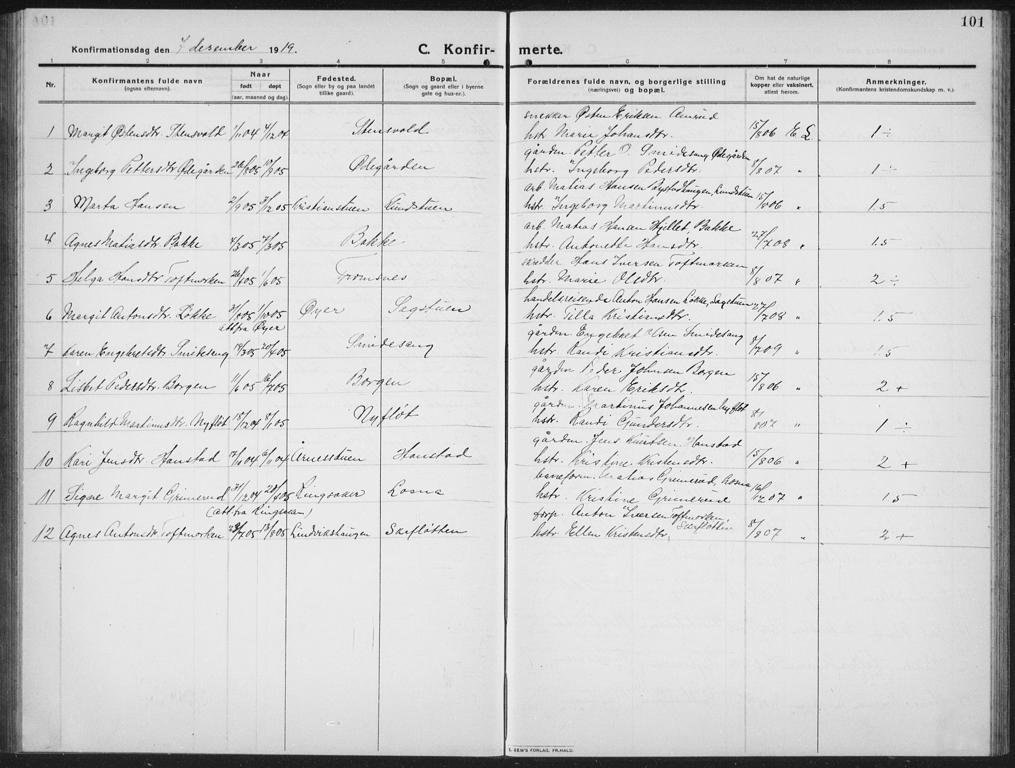 Ringebu prestekontor, AV/SAH-PREST-082/H/Ha/Hab/L0010: Parish register (copy) no. 10, 1911-1934, p. 101