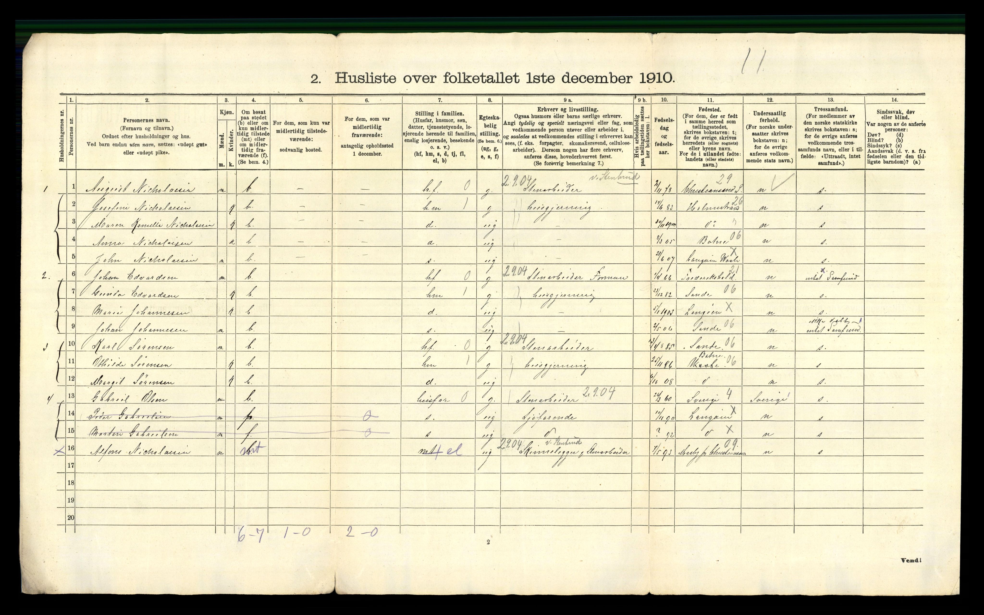 RA, 1910 census for Våle, 1910, p. 37