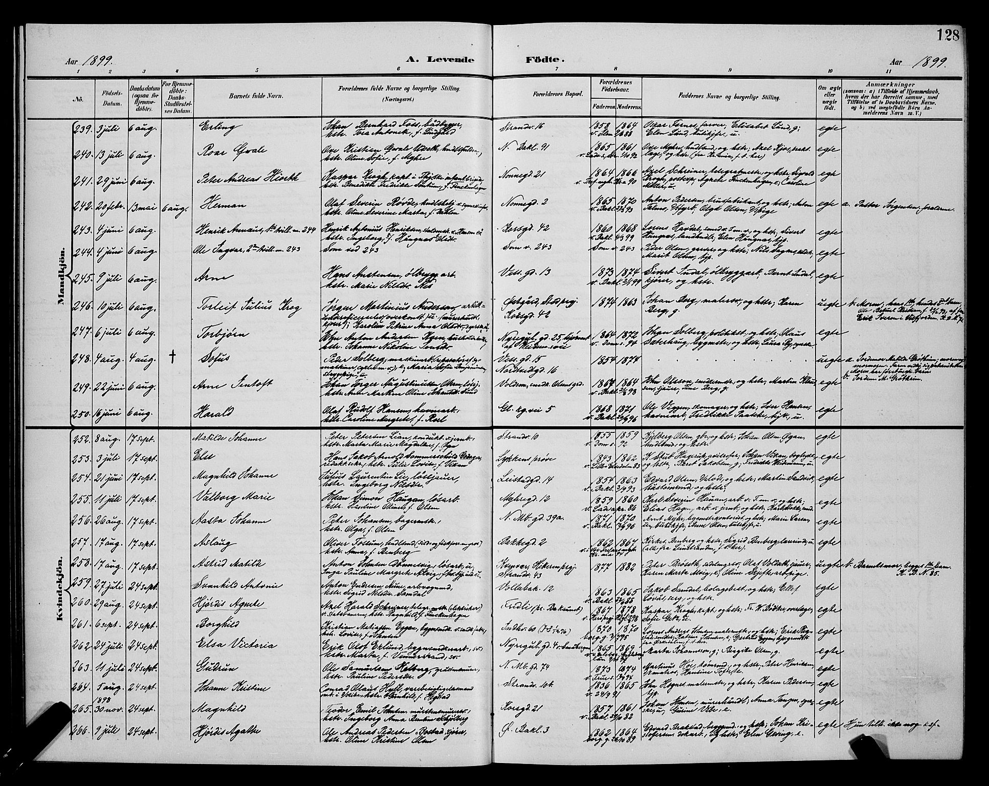 Ministerialprotokoller, klokkerbøker og fødselsregistre - Sør-Trøndelag, SAT/A-1456/604/L0225: Parish register (copy) no. 604C08, 1895-1899, p. 128