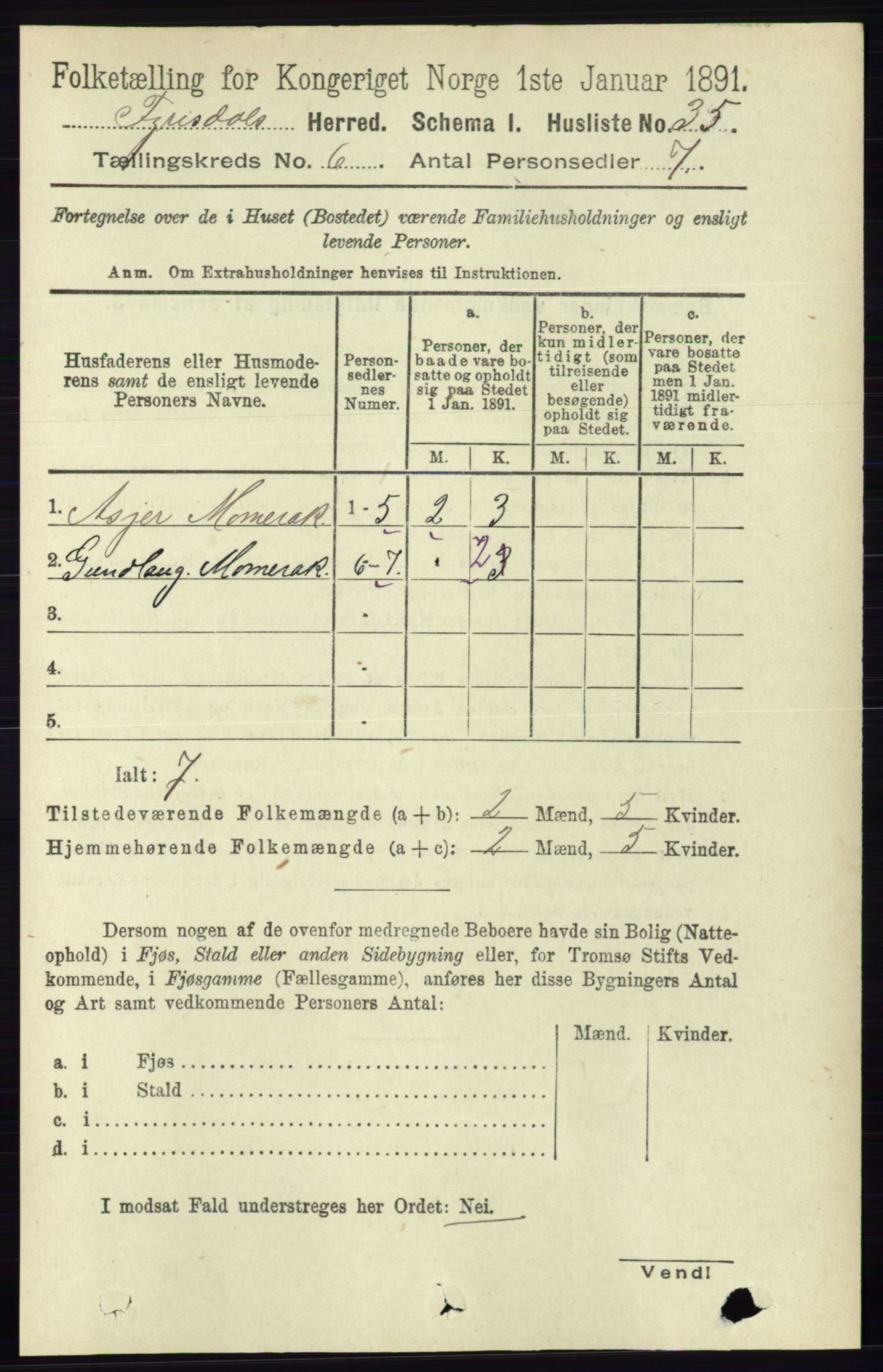 RA, 1891 census for 0831 Fyresdal, 1891, p. 1656