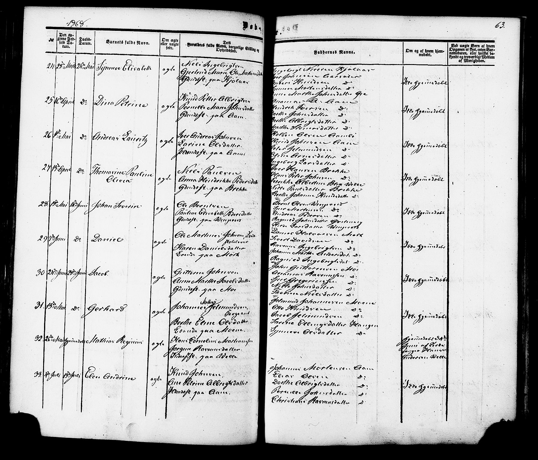 Ministerialprotokoller, klokkerbøker og fødselsregistre - Møre og Romsdal, AV/SAT-A-1454/513/L0175: Parish register (official) no. 513A02, 1856-1877, p. 63