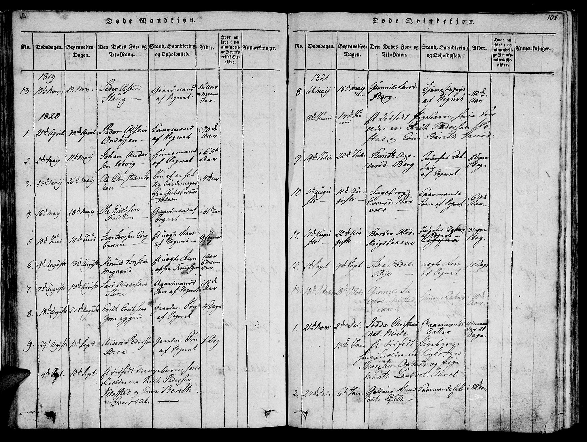 Ministerialprotokoller, klokkerbøker og fødselsregistre - Sør-Trøndelag, SAT/A-1456/612/L0372: Parish register (official) no. 612A06 /1, 1816-1828, p. 102