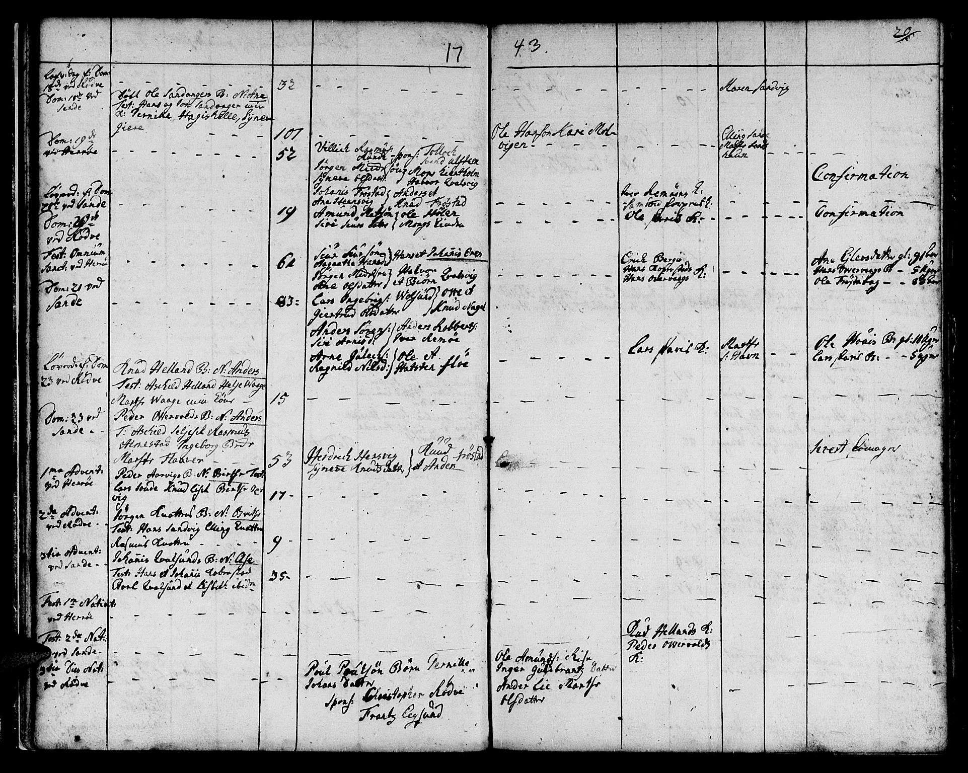 Ministerialprotokoller, klokkerbøker og fødselsregistre - Møre og Romsdal, AV/SAT-A-1454/507/L0066: Parish register (official) no. 507A01, 1731-1766, p. 20