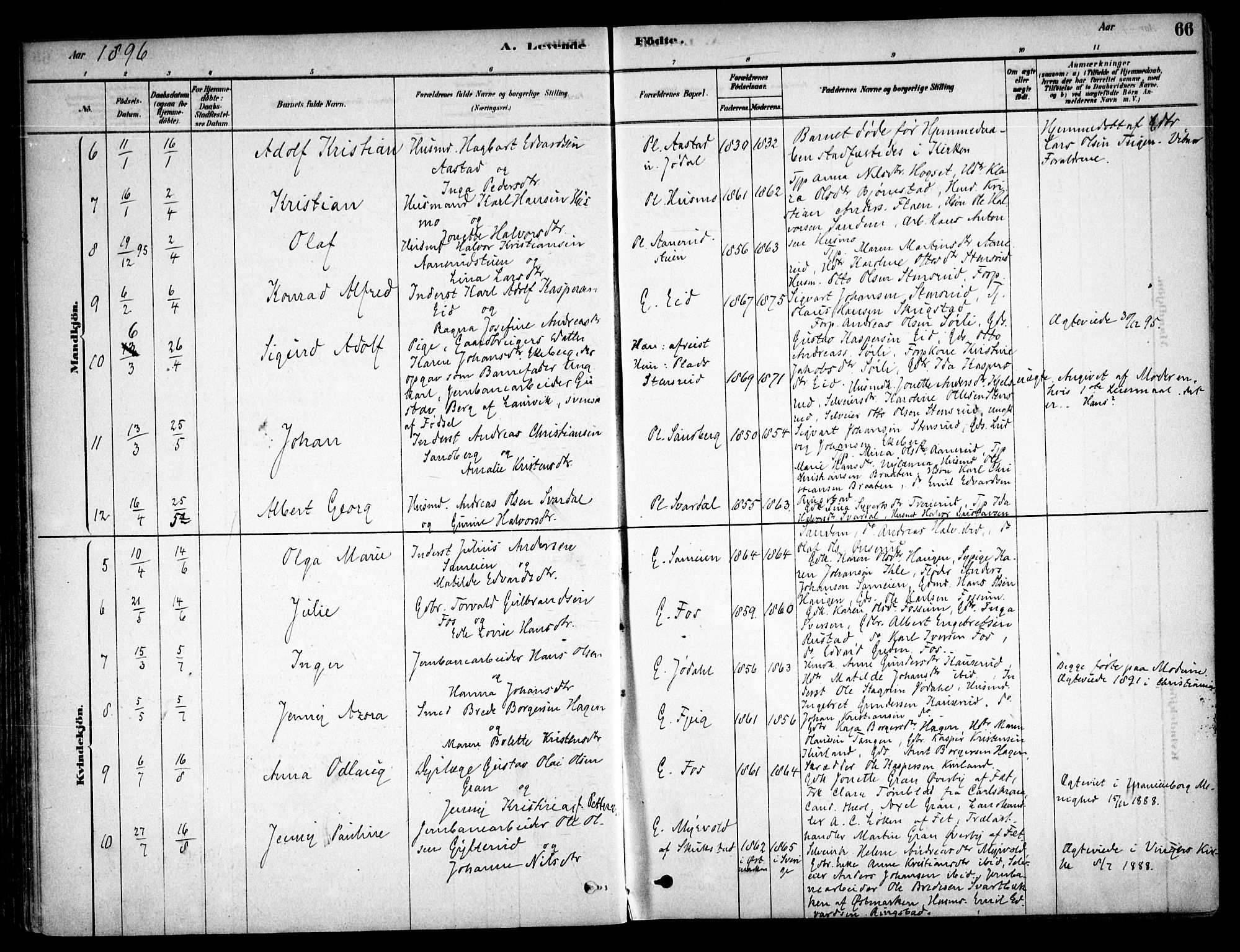 Aurskog prestekontor Kirkebøker, AV/SAO-A-10304a/F/Fb/L0001: Parish register (official) no. II 1, 1878-1909, p. 66