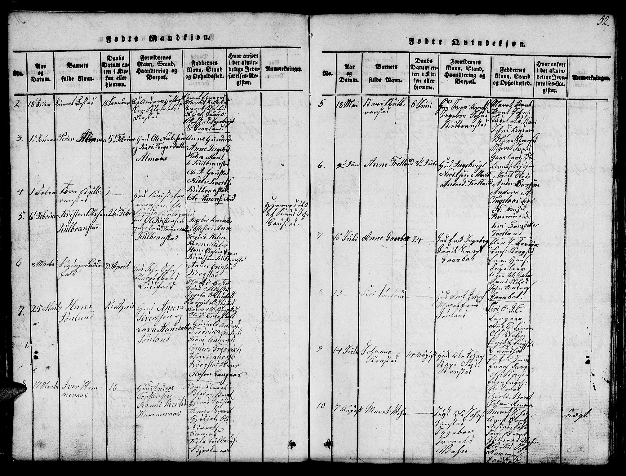 Ministerialprotokoller, klokkerbøker og fødselsregistre - Sør-Trøndelag, SAT/A-1456/694/L1130: Parish register (copy) no. 694C02, 1816-1857, p. 52