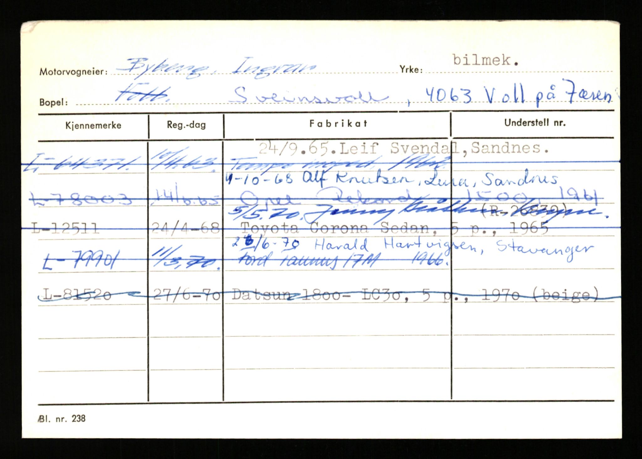 Stavanger trafikkstasjon, AV/SAST-A-101942/0/H/L0005: Bue - Dahlstrøm, 1930-1971, p. 245