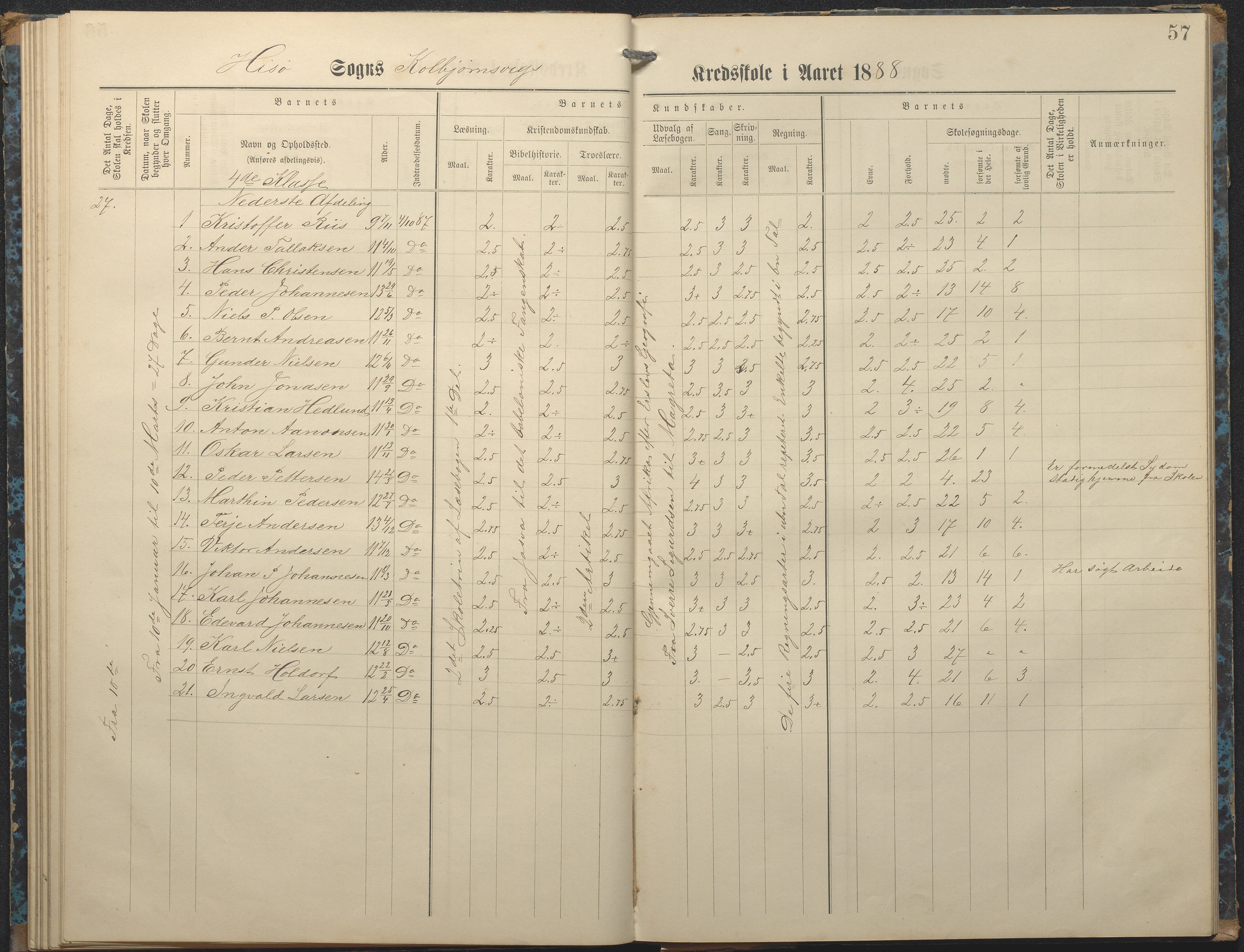 Hisøy kommune frem til 1991, AAKS/KA0922-PK/32/L0007: Skoleprotokoll, 1875-1891, p. 57