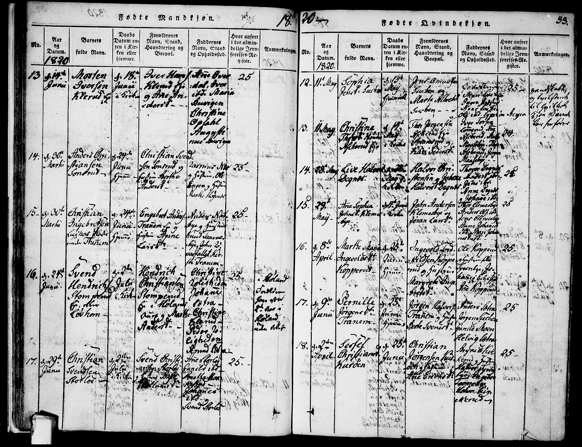 Rødenes prestekontor Kirkebøker, AV/SAO-A-2005/F/Fa/L0004: Parish register (official) no. I 4, 1814-1838, p. 33