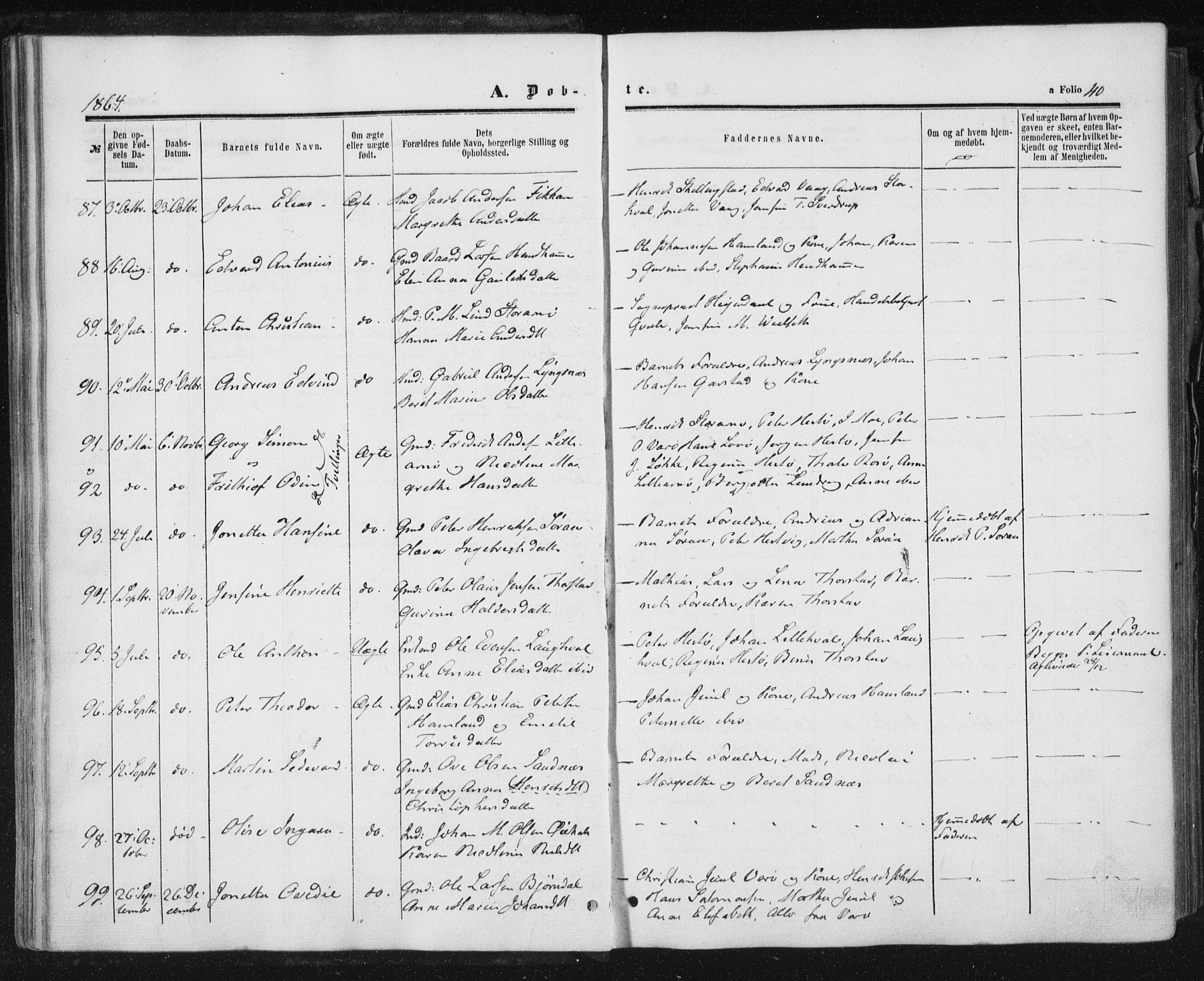 Ministerialprotokoller, klokkerbøker og fødselsregistre - Nord-Trøndelag, SAT/A-1458/784/L0670: Parish register (official) no. 784A05, 1860-1876, p. 40