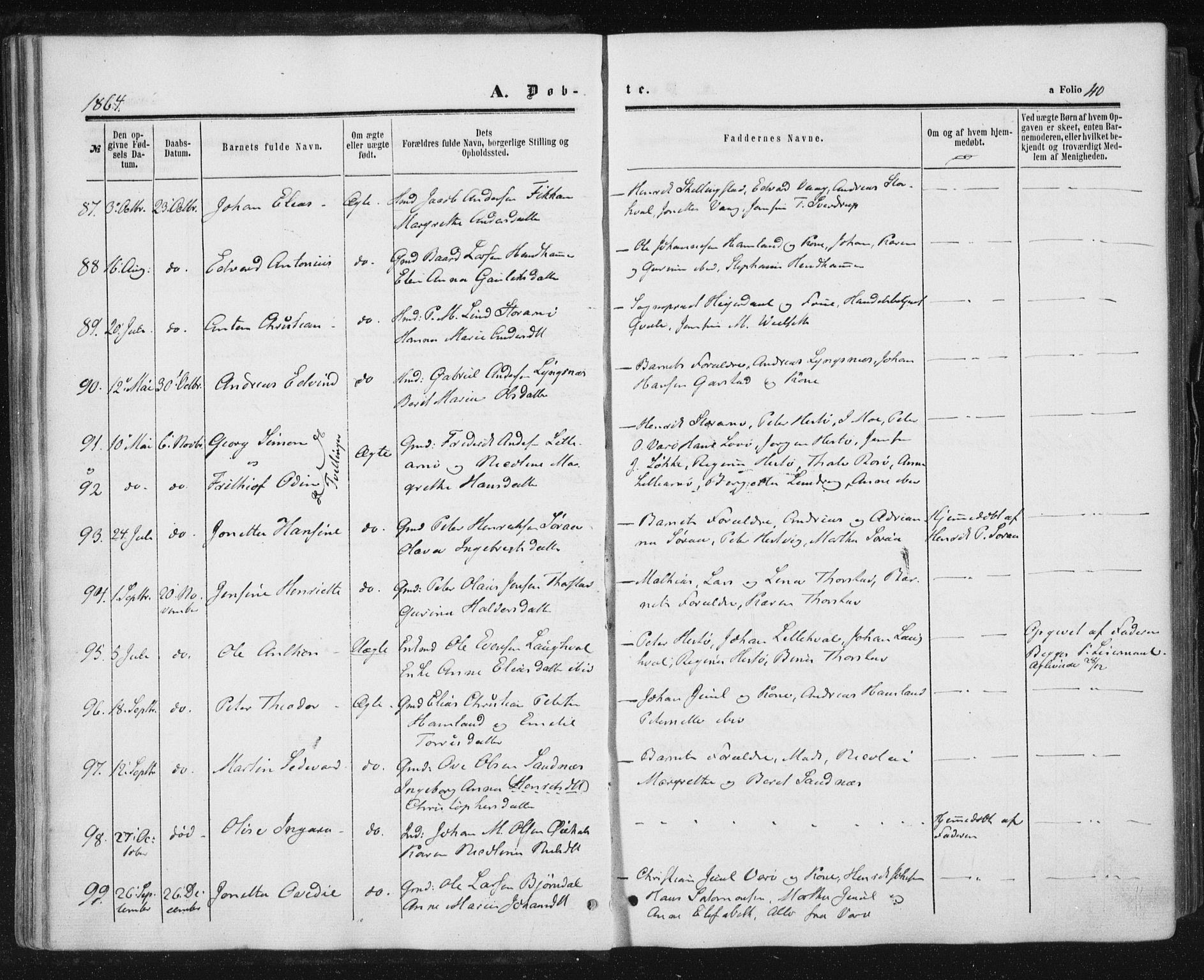 Ministerialprotokoller, klokkerbøker og fødselsregistre - Nord-Trøndelag, AV/SAT-A-1458/784/L0670: Parish register (official) no. 784A05, 1860-1876, p. 40