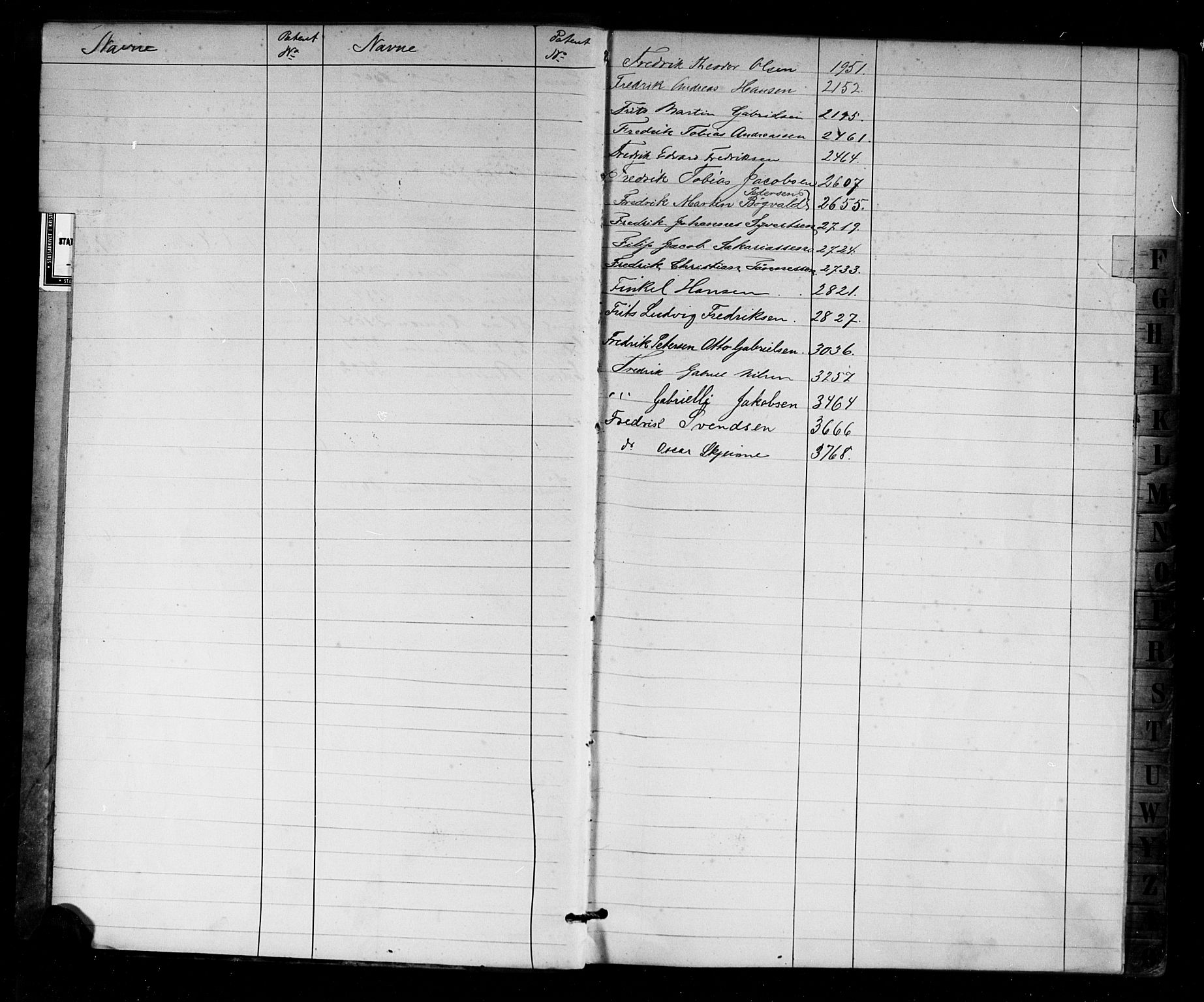 Farsund mønstringskrets, AV/SAK-2031-0017/F/Fa/L0002: Annotasjonsrulle nr 1921-3815 med register, M-2, 1877-1894, p. 7
