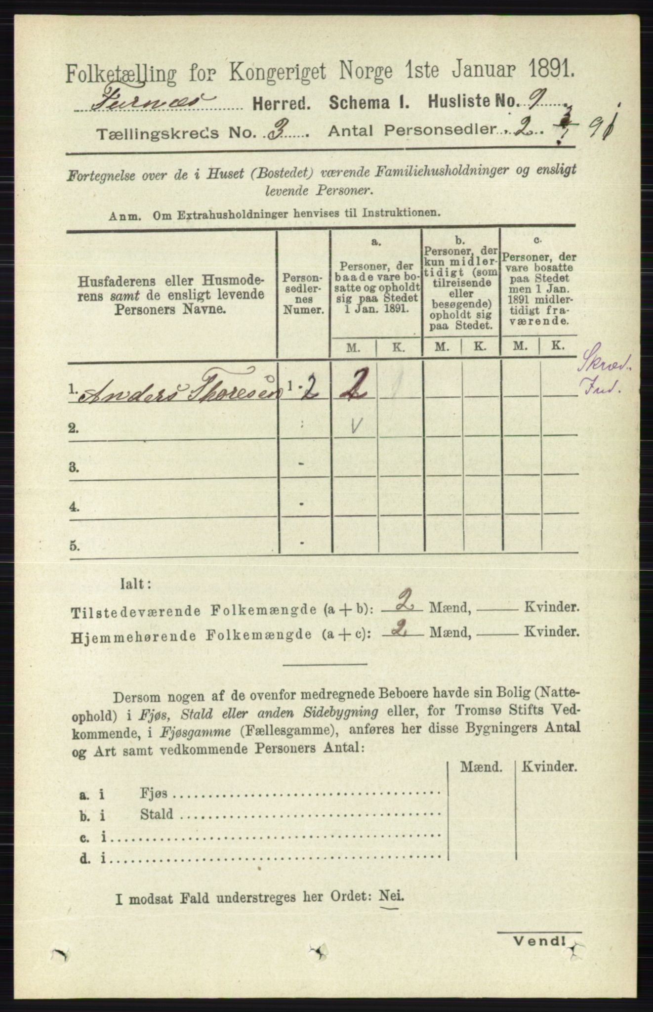 RA, Census 1891 for 0413 Furnes herred, 1891, p. 1493