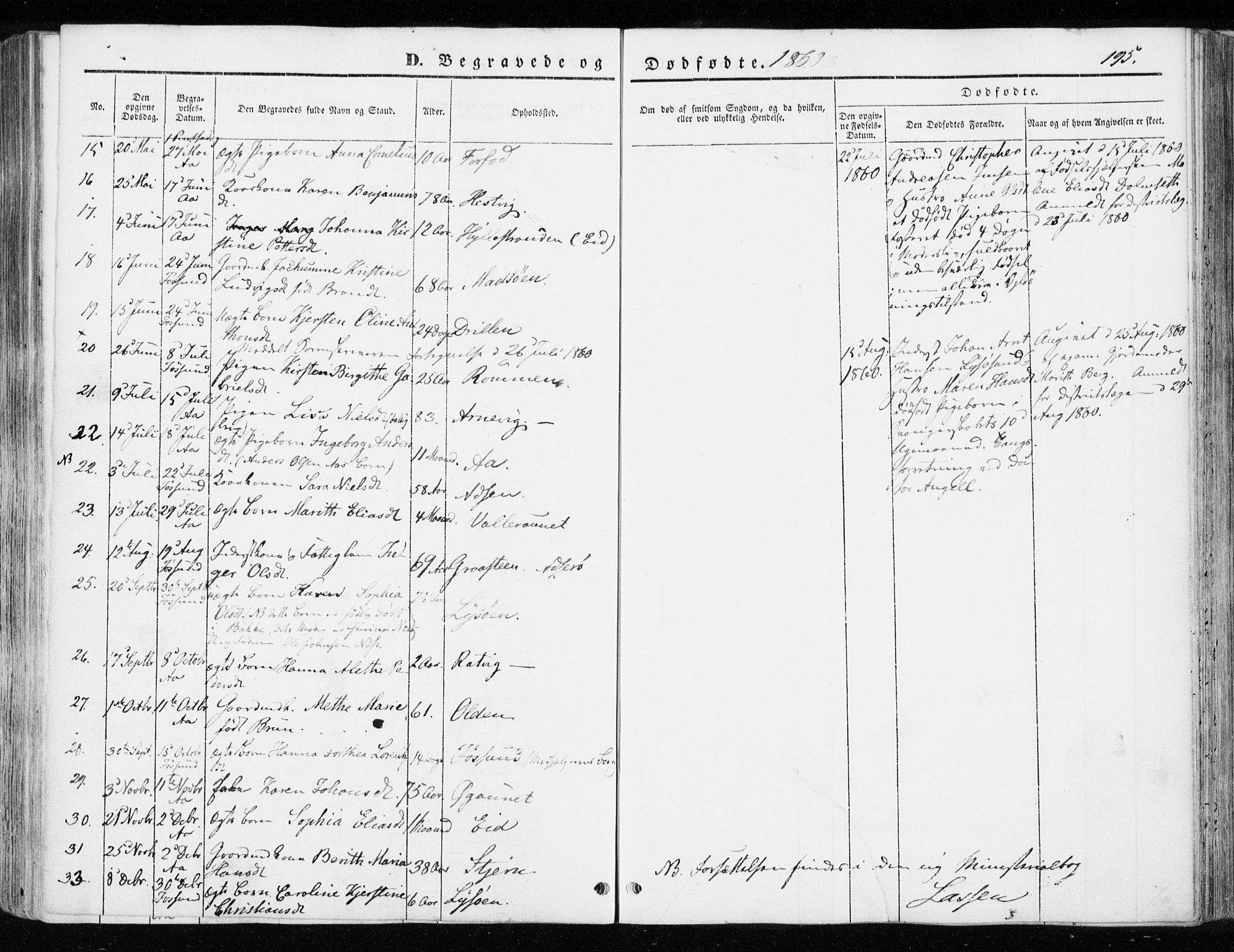 Ministerialprotokoller, klokkerbøker og fødselsregistre - Sør-Trøndelag, SAT/A-1456/655/L0677: Parish register (official) no. 655A06, 1847-1860, p. 195