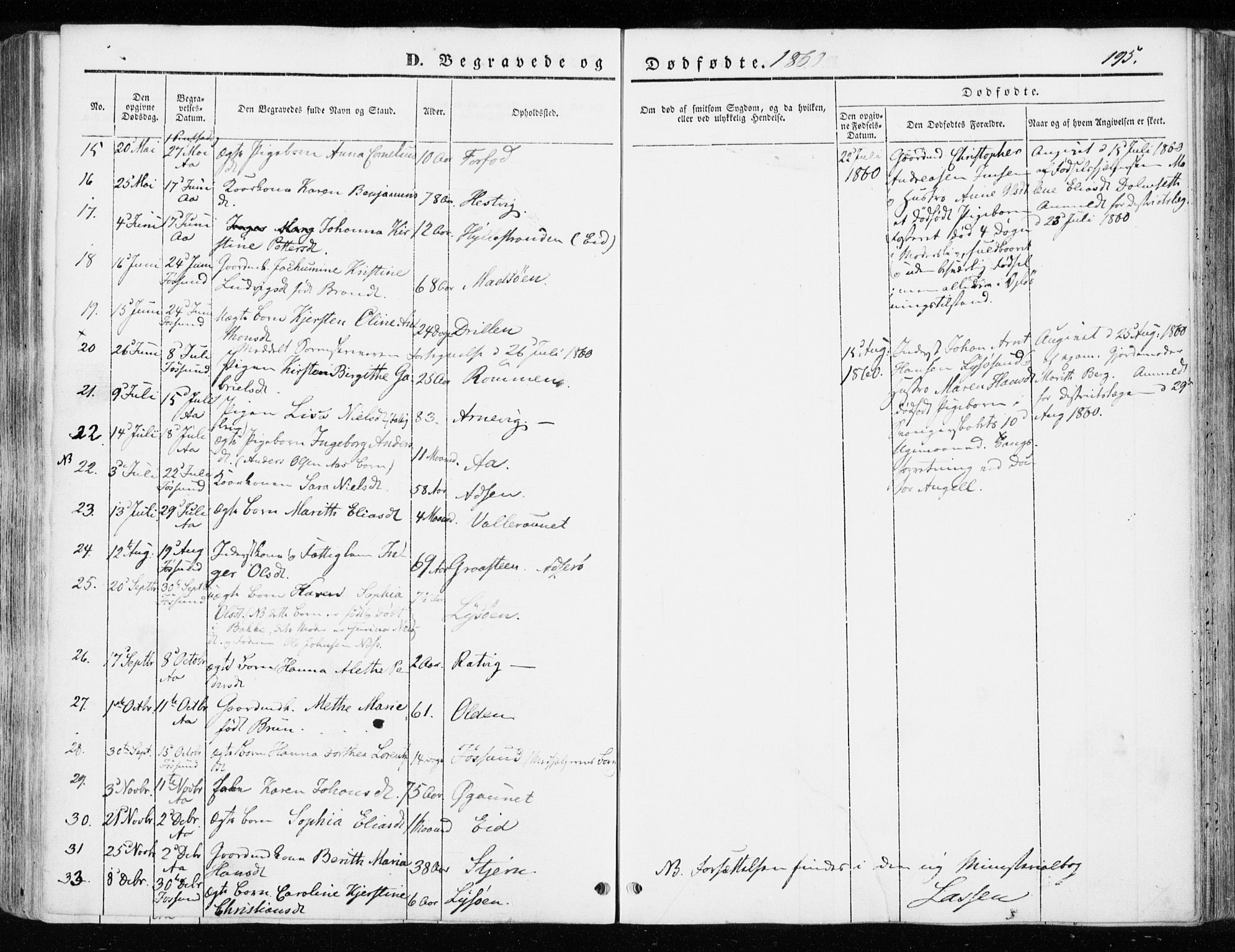 Ministerialprotokoller, klokkerbøker og fødselsregistre - Sør-Trøndelag, AV/SAT-A-1456/655/L0677: Parish register (official) no. 655A06, 1847-1860, p. 195