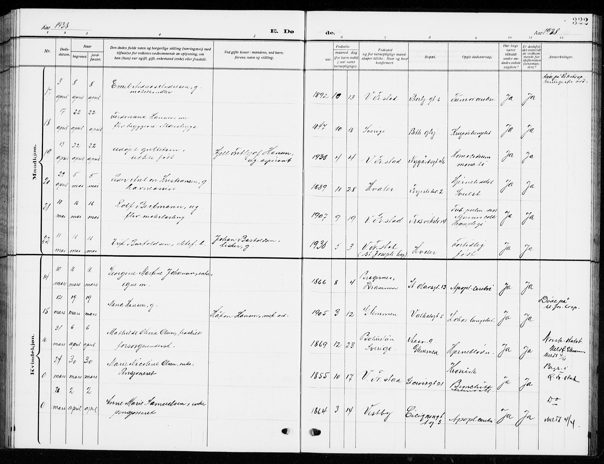 Fredrikstad domkirkes prestekontor Kirkebøker, AV/SAO-A-10906/G/Ga/L0004: Parish register (copy) no. 4, 1910-1944, p. 322