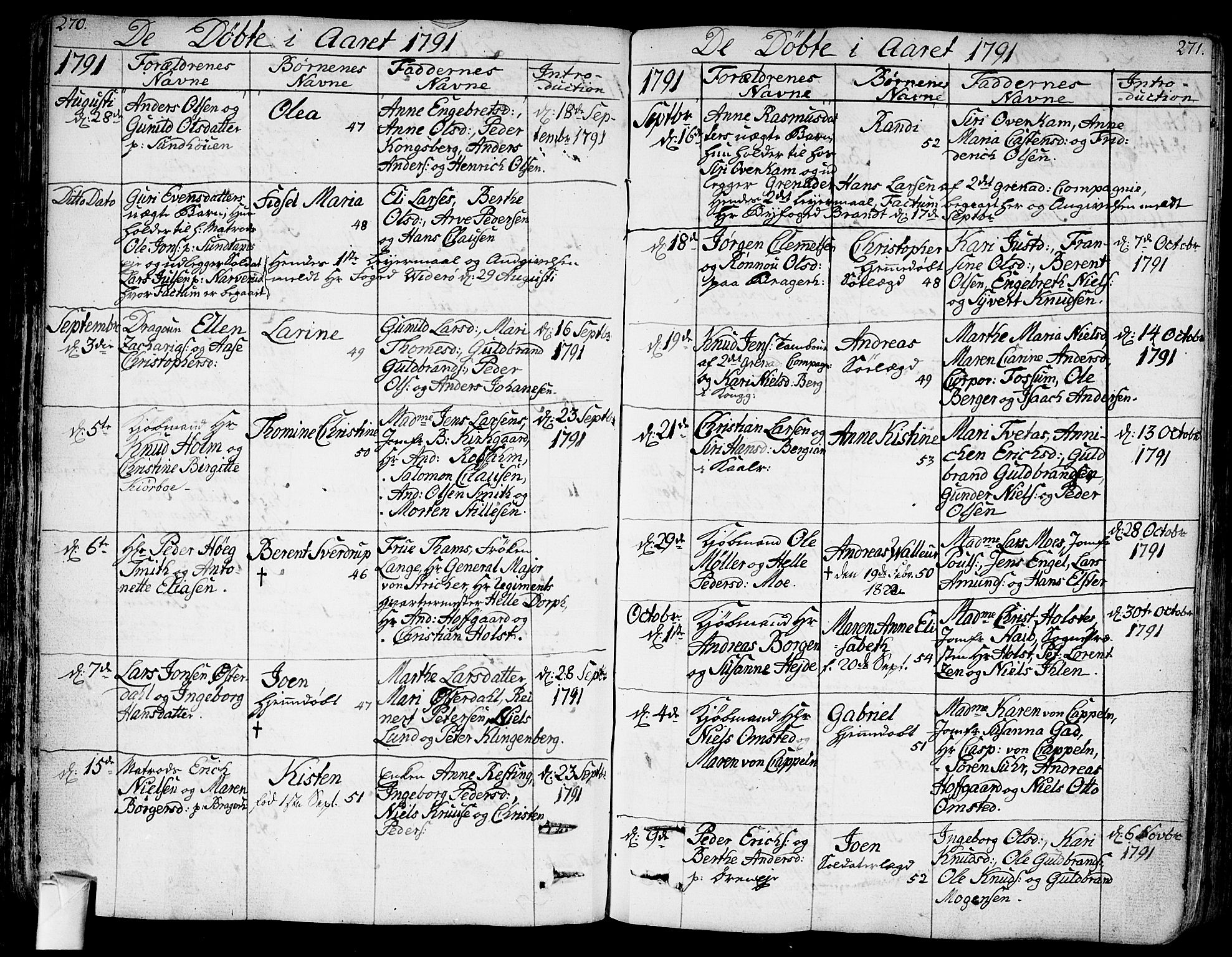 Bragernes kirkebøker, AV/SAKO-A-6/F/Fa/L0006a: Parish register (official) no. I 6, 1782-1814, p. 270-271