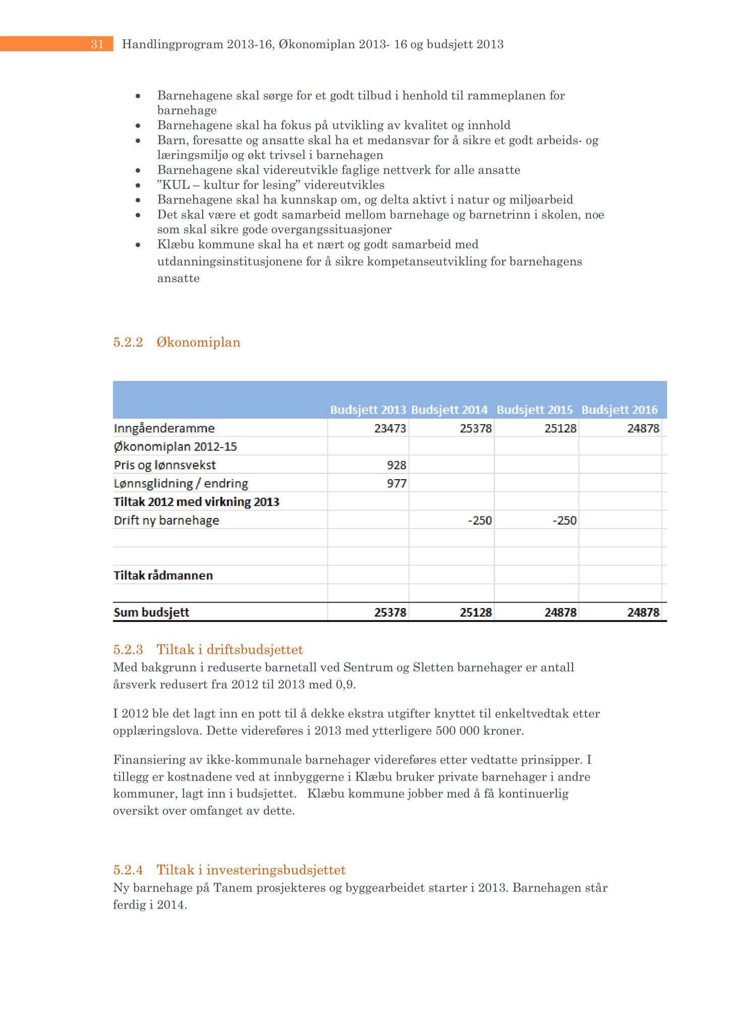 Klæbu Kommune, TRKO/KK/05-UOm/L003: Utvalg for omsorg - Møtedokumenter, 2012, p. 538