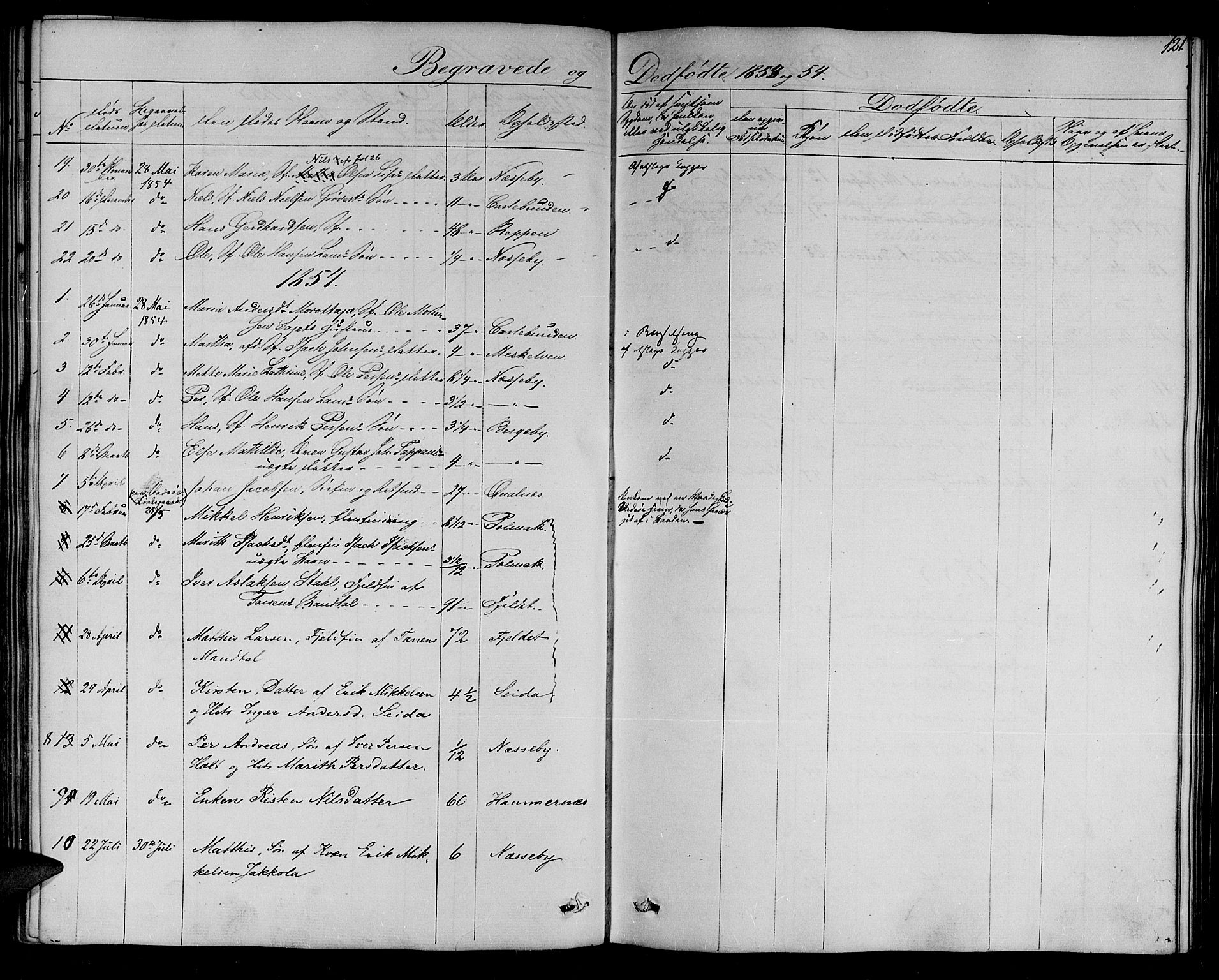 Nesseby sokneprestkontor, AV/SATØ-S-1330/H/Ha/L0001kirke: Parish register (official) no. 1, 1838-1855, p. 121