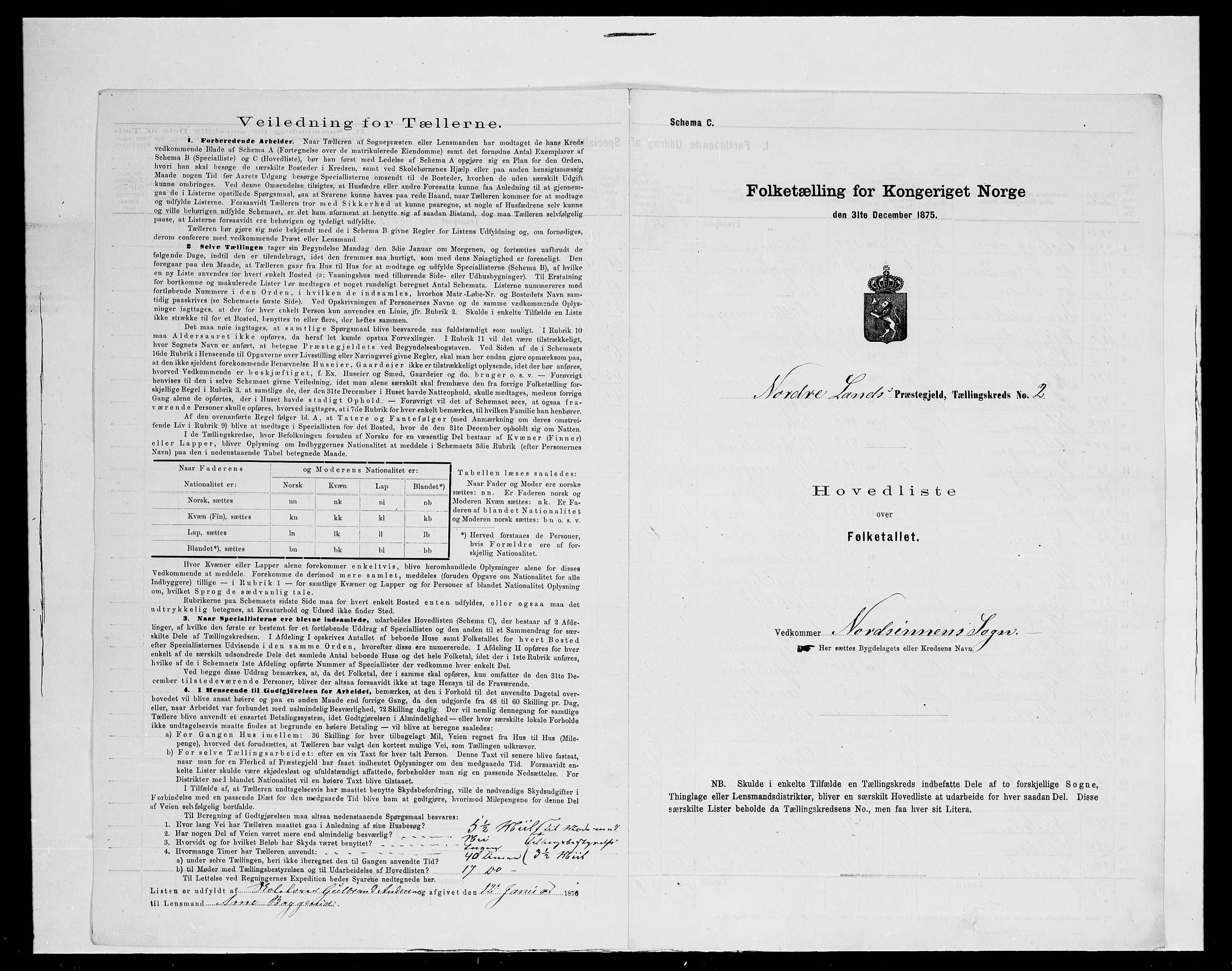 SAH, 1875 census for 0538P Nordre Land, 1875, p. 23