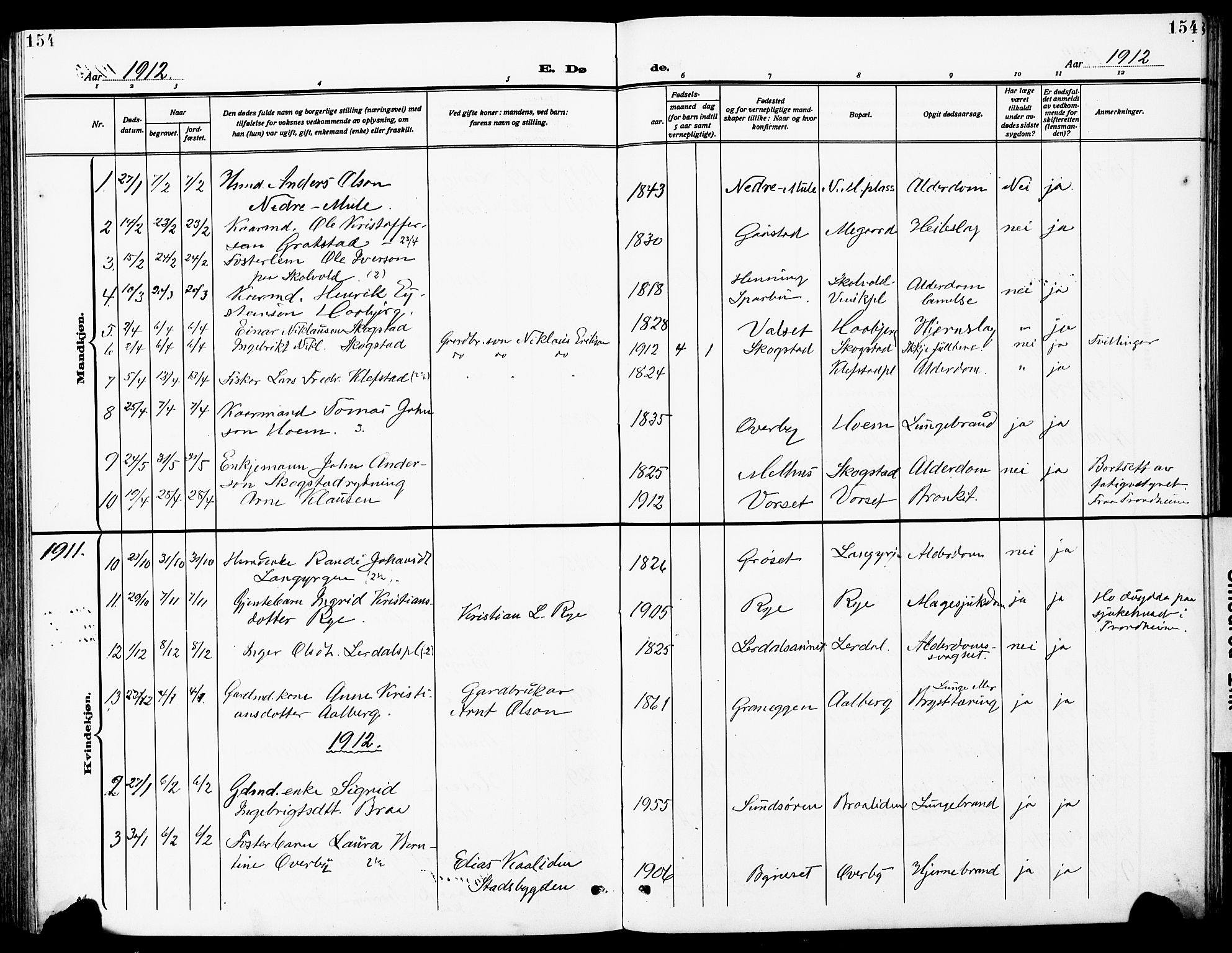 Ministerialprotokoller, klokkerbøker og fødselsregistre - Sør-Trøndelag, SAT/A-1456/612/L0388: Parish register (copy) no. 612C04, 1909-1929, p. 154