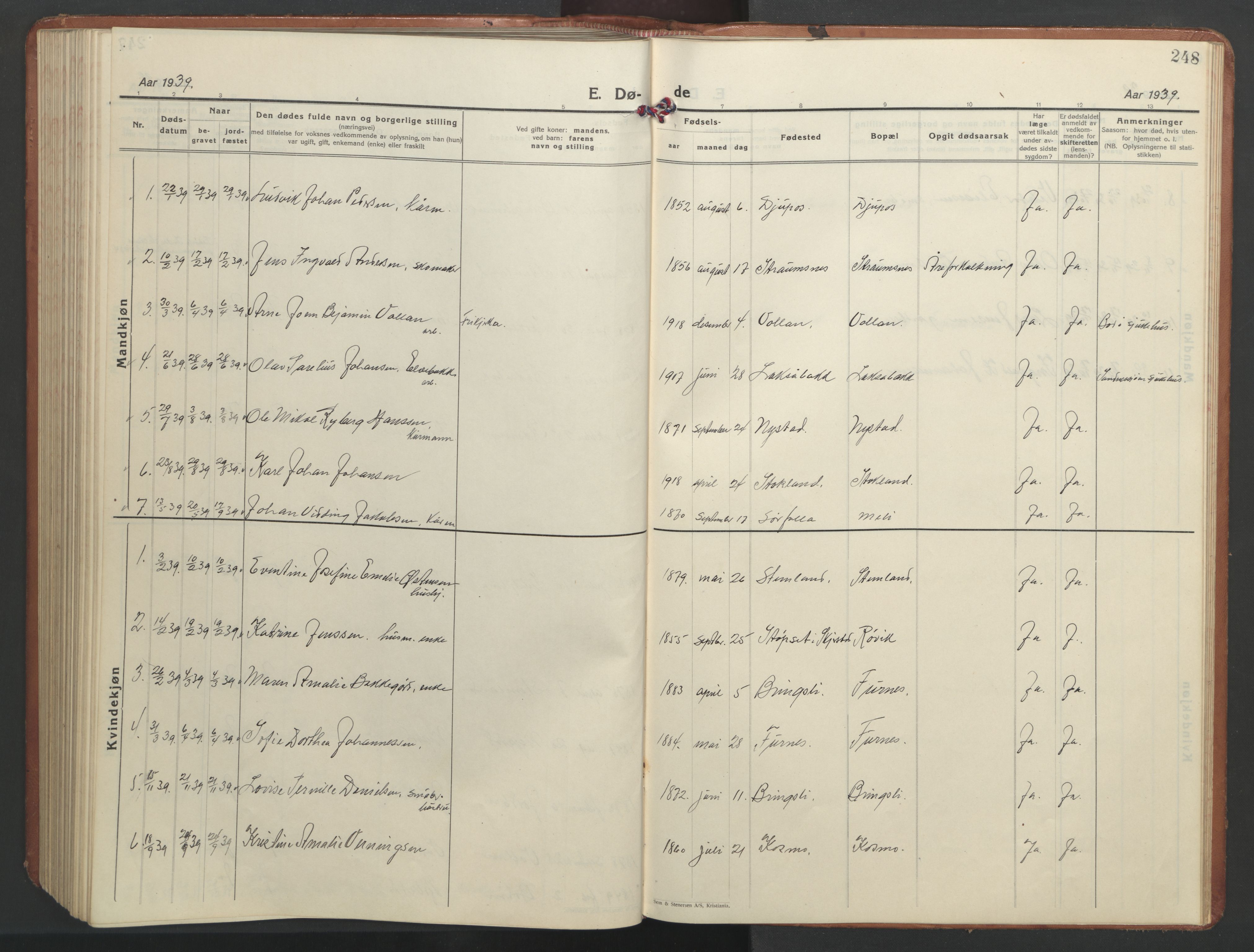 Ministerialprotokoller, klokkerbøker og fødselsregistre - Nordland, AV/SAT-A-1459/851/L0727: Parish register (copy) no. 851C02, 1925-1948, p. 248