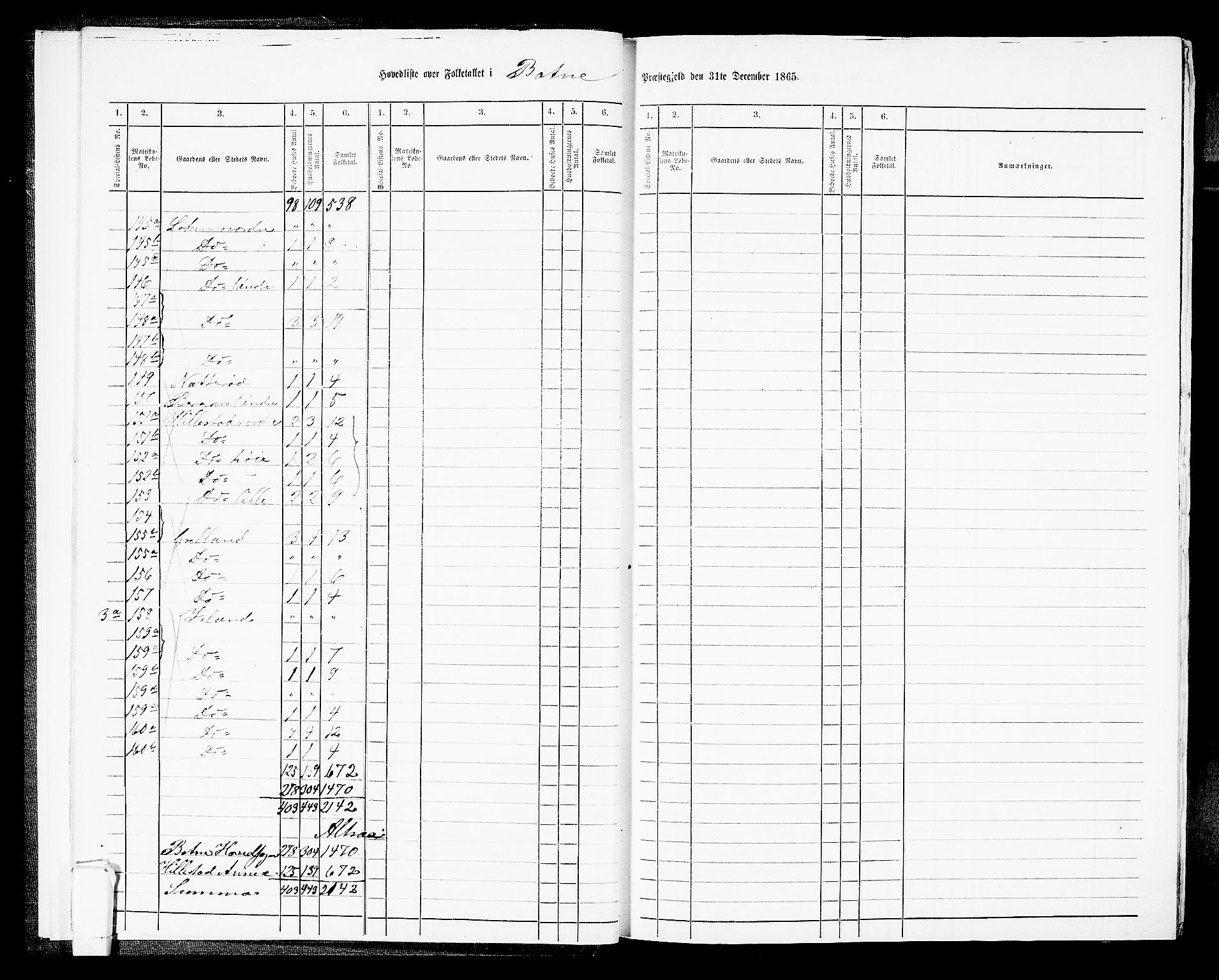 RA, 1865 census for Botne/Botne og Hillestad, 1865, p. 9