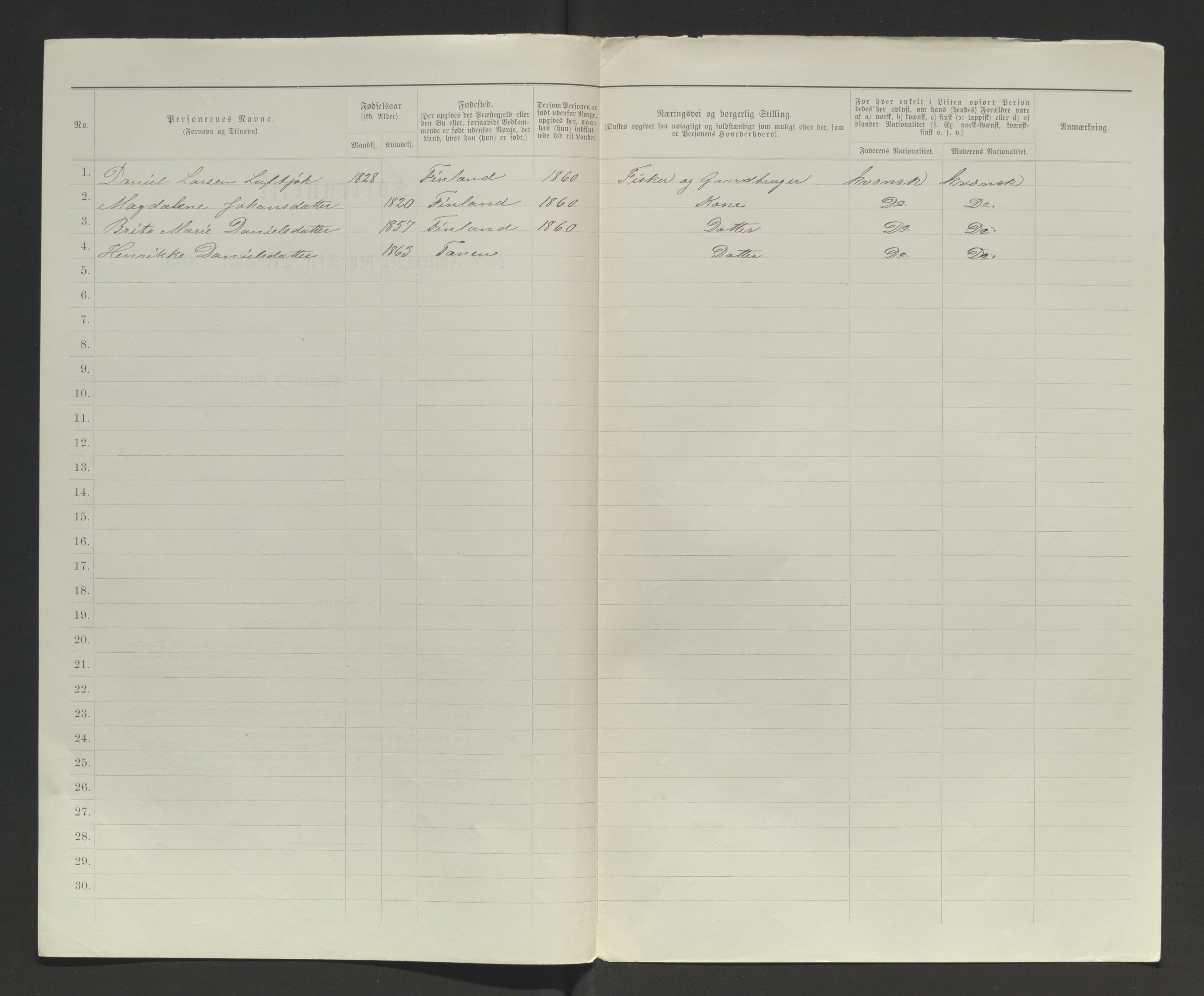 SATØ, 1885 census for 2025 Tana, 1885, p. 303b