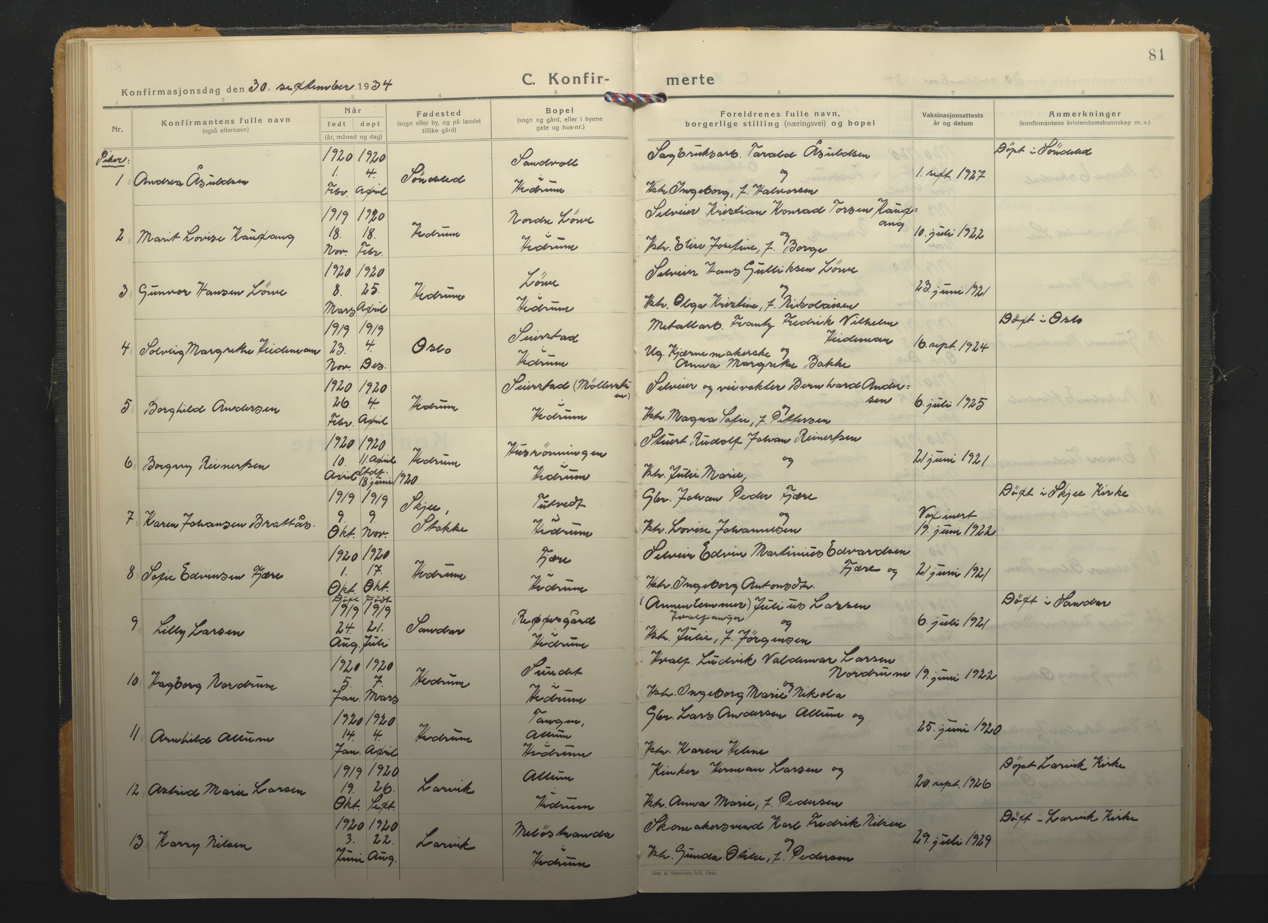 Hedrum kirkebøker, SAKO/A-344/F/Fa/L0012: Parish register (official) no. I 12, 1934-1941, p. 81