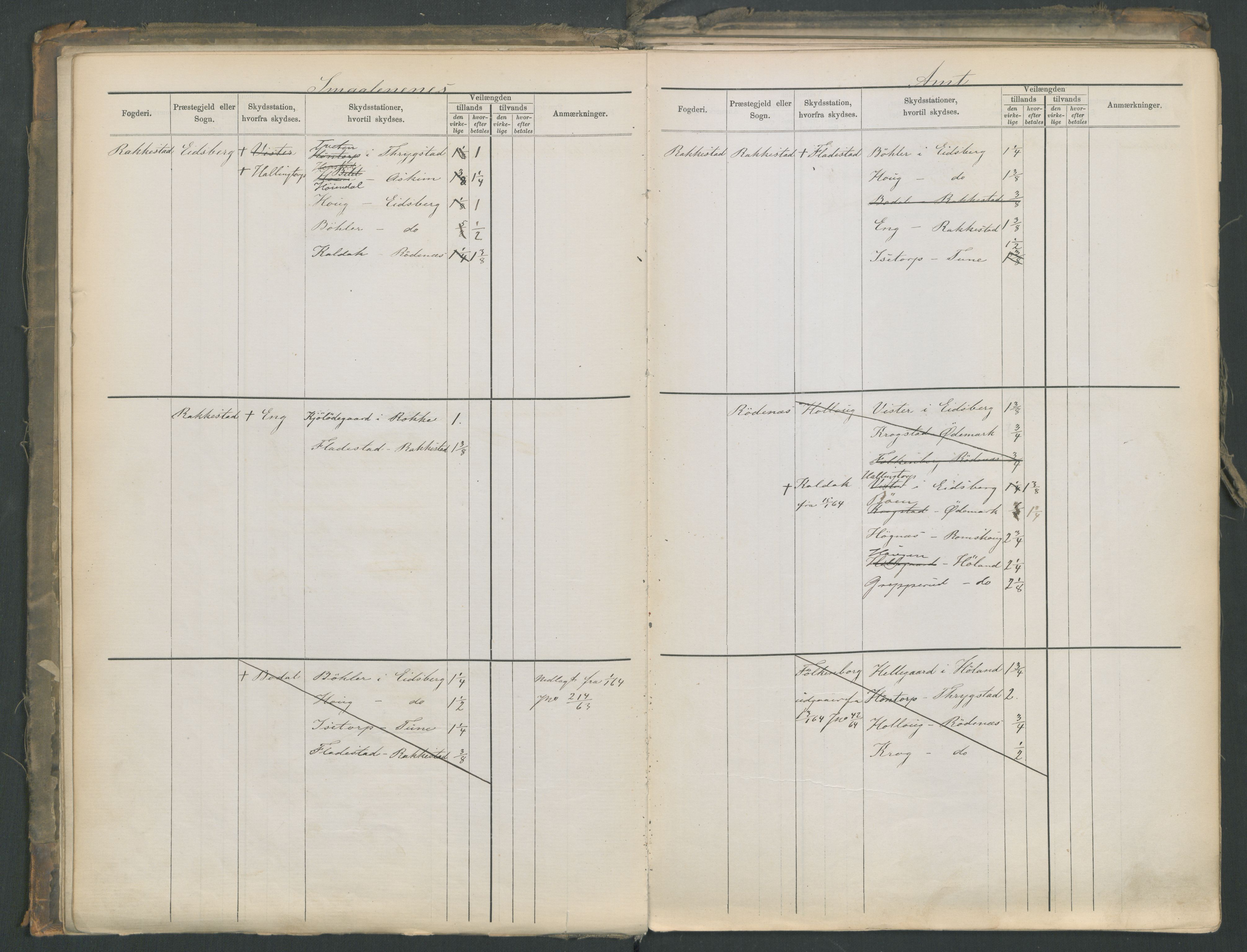 Samferdselsdepartementet, 4. postadministrasjonskontor, AV/RA-S-1345/G/Ge/Gea/L0002: Fortegnelse over skysstasjoner, 1875, p. 16