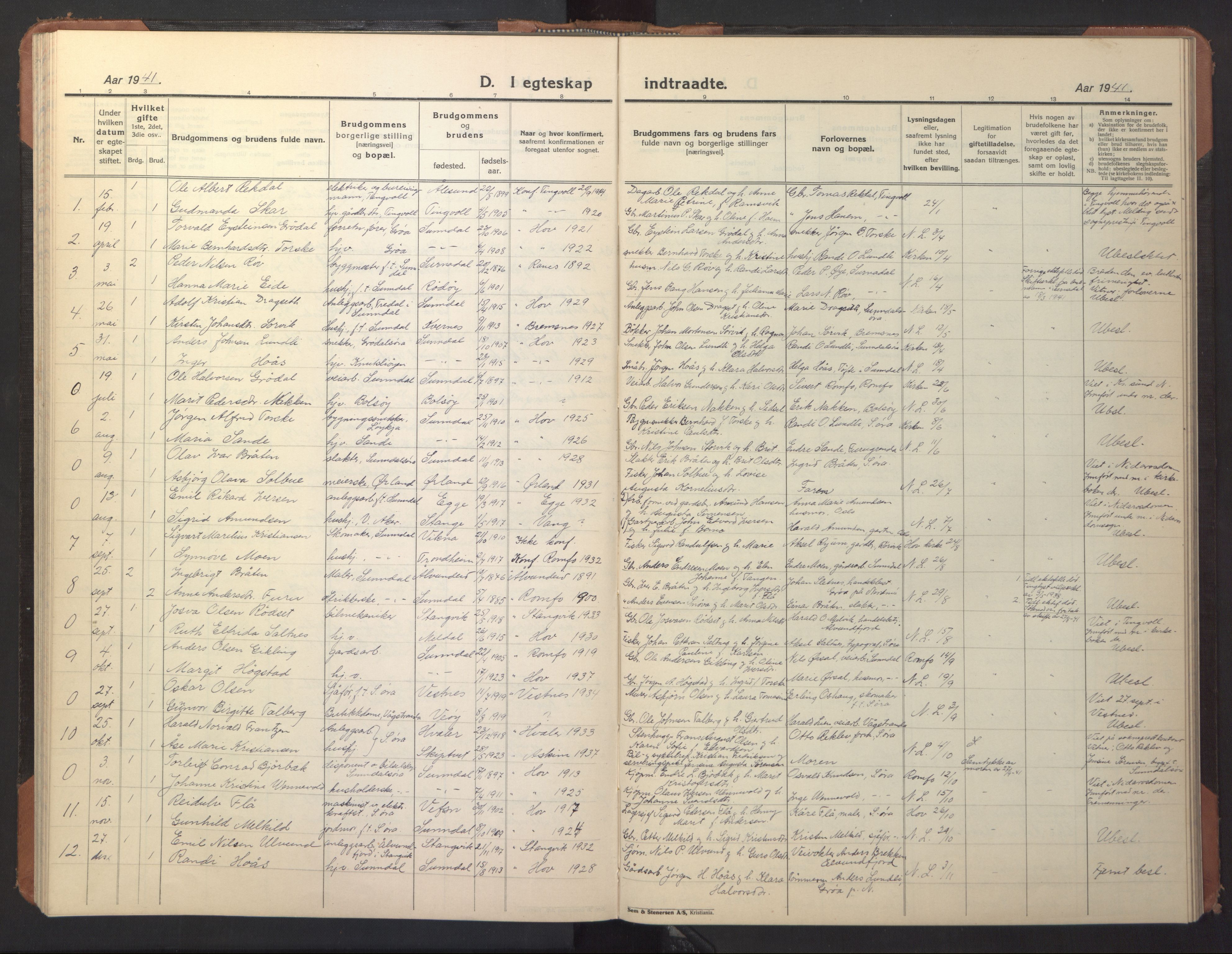 Ministerialprotokoller, klokkerbøker og fødselsregistre - Møre og Romsdal, AV/SAT-A-1454/590/L1018: Parish register (copy) no. 590C03, 1922-1950