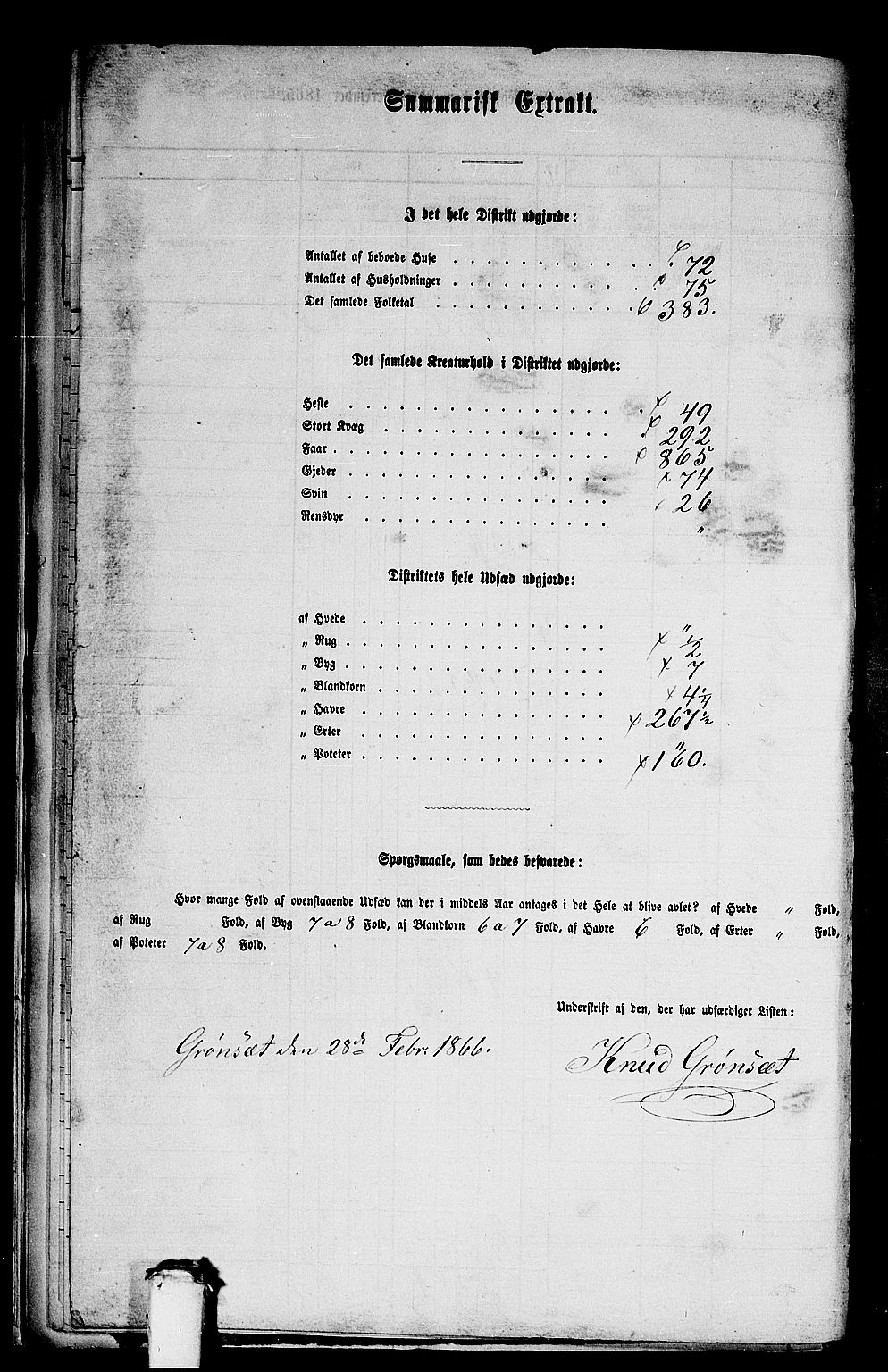 RA, 1865 census for Kvernes, 1865, p. 26