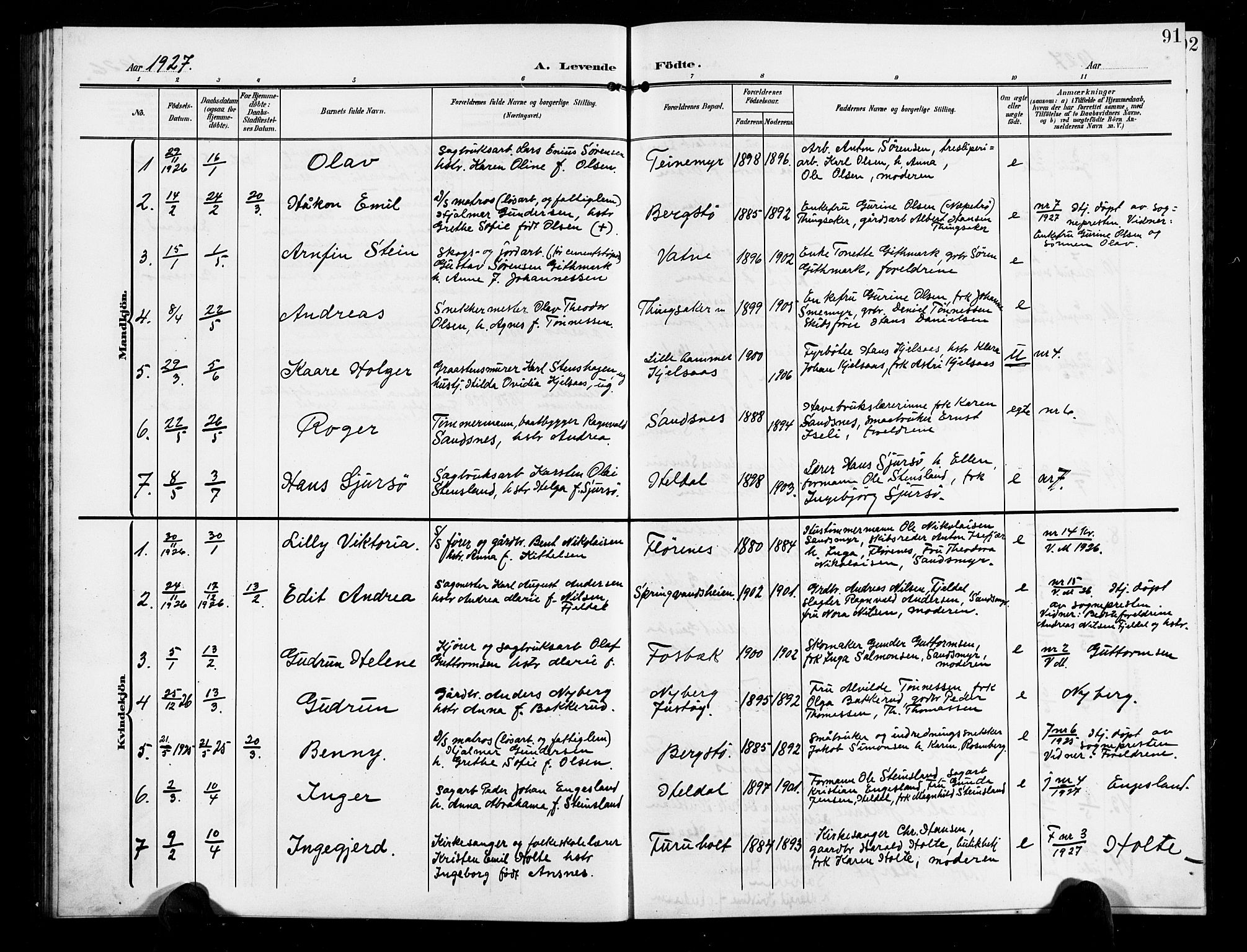Vestre Moland sokneprestkontor, AV/SAK-1111-0046/F/Fb/Fbb/L0007: Parish register (copy) no. B 7, 1906-1929, p. 91