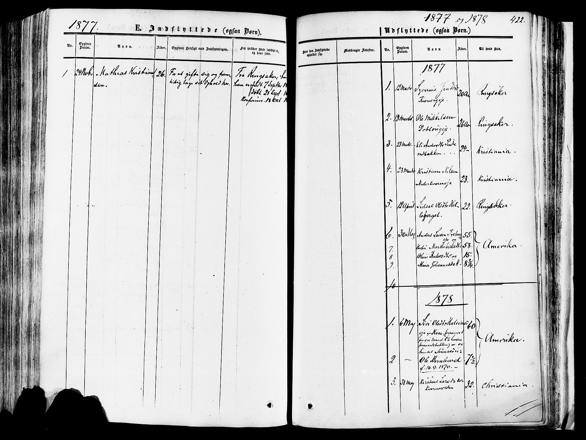 Vang prestekontor, Hedmark, SAH/PREST-008/H/Ha/Haa/L0013: Parish register (official) no. 13, 1855-1879, p. 422
