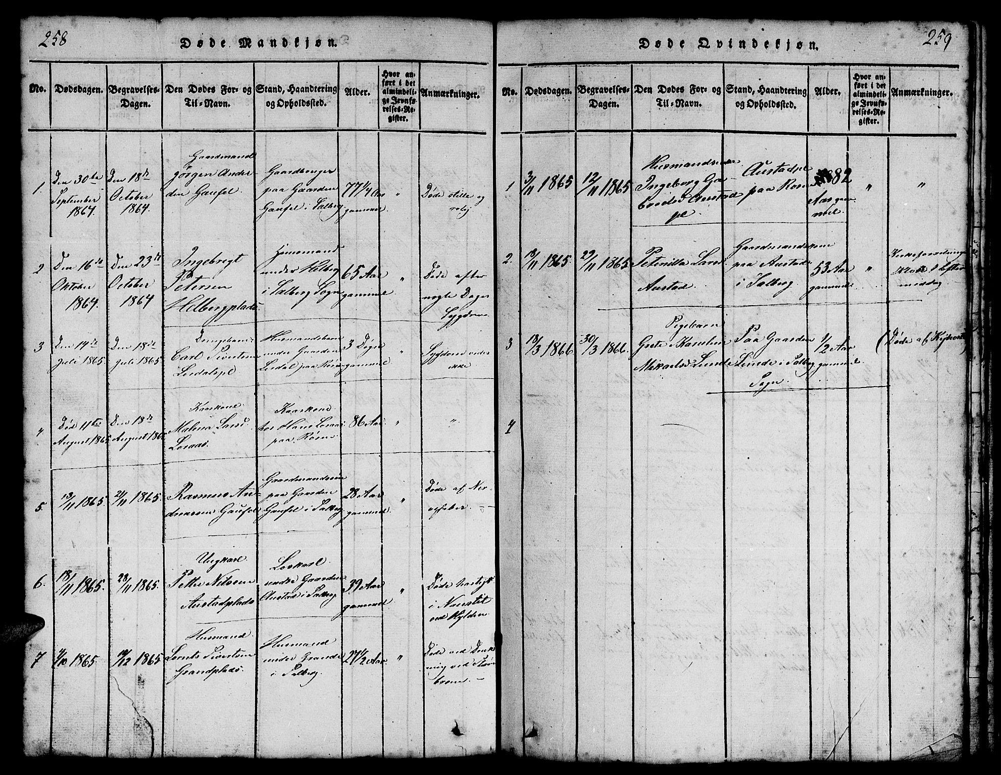 Ministerialprotokoller, klokkerbøker og fødselsregistre - Nord-Trøndelag, SAT/A-1458/731/L0310: Parish register (copy) no. 731C01, 1816-1874, p. 258-259