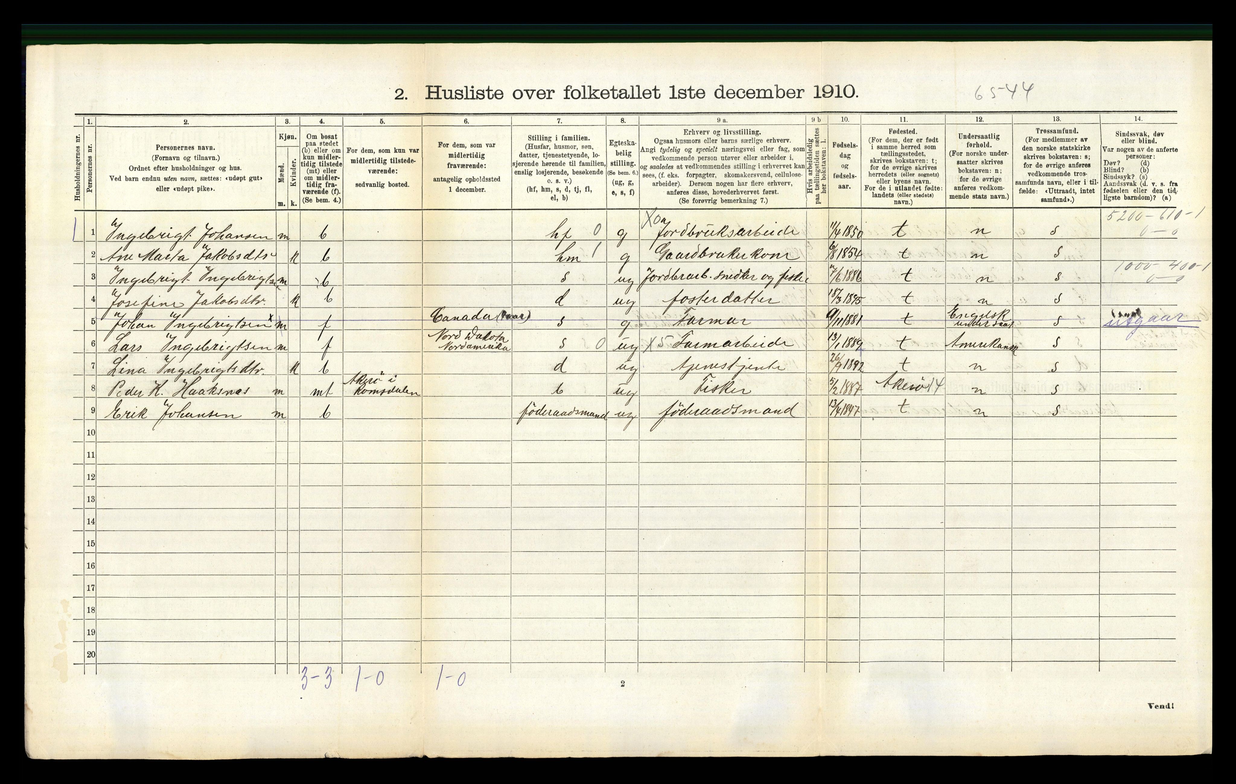 RA, 1910 census for Fræna, 1910, p. 421