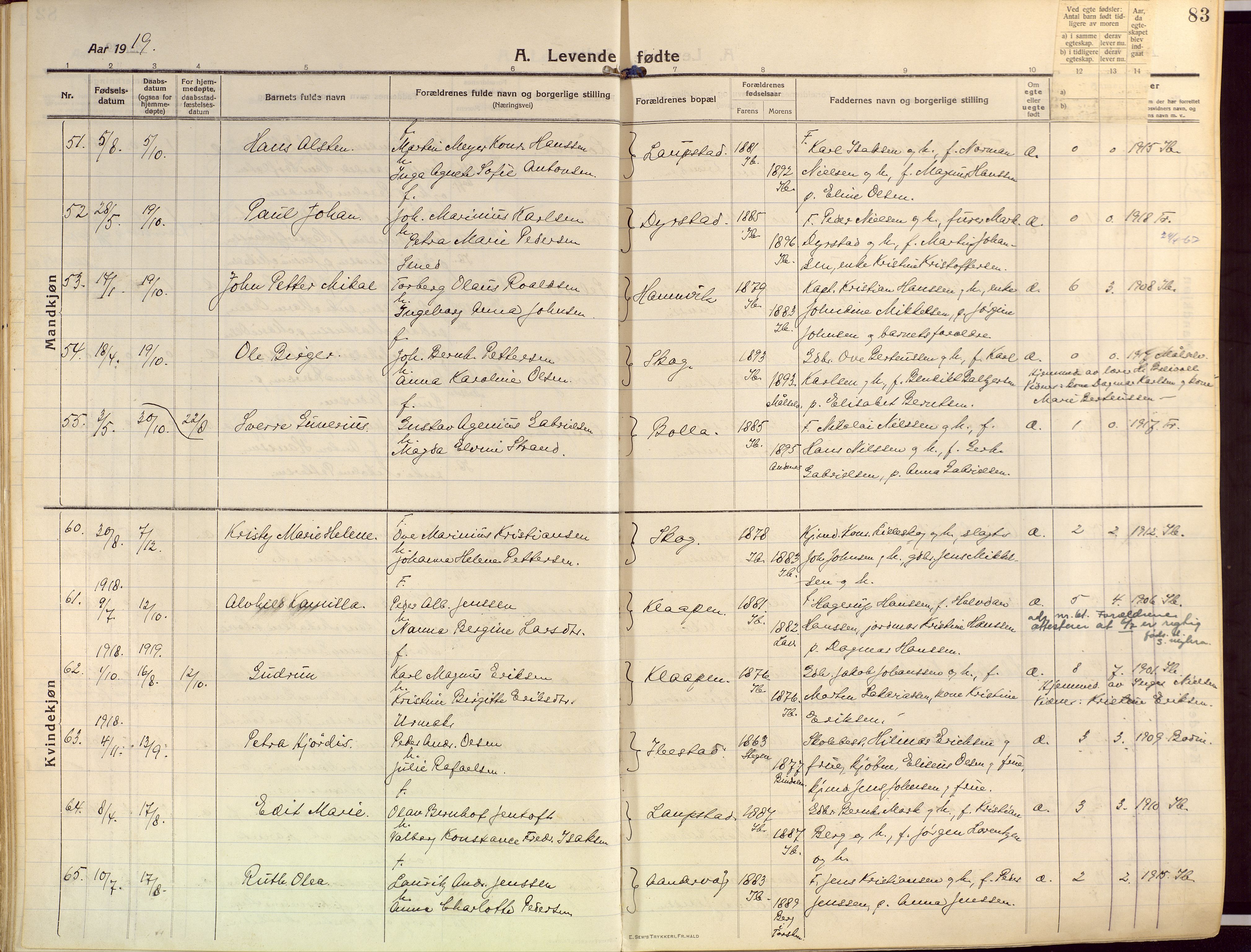 Ibestad sokneprestembete, SATØ/S-0077/H/Ha/Haa/L0018kirke: Parish register (official) no. 18, 1915-1929, p. 83