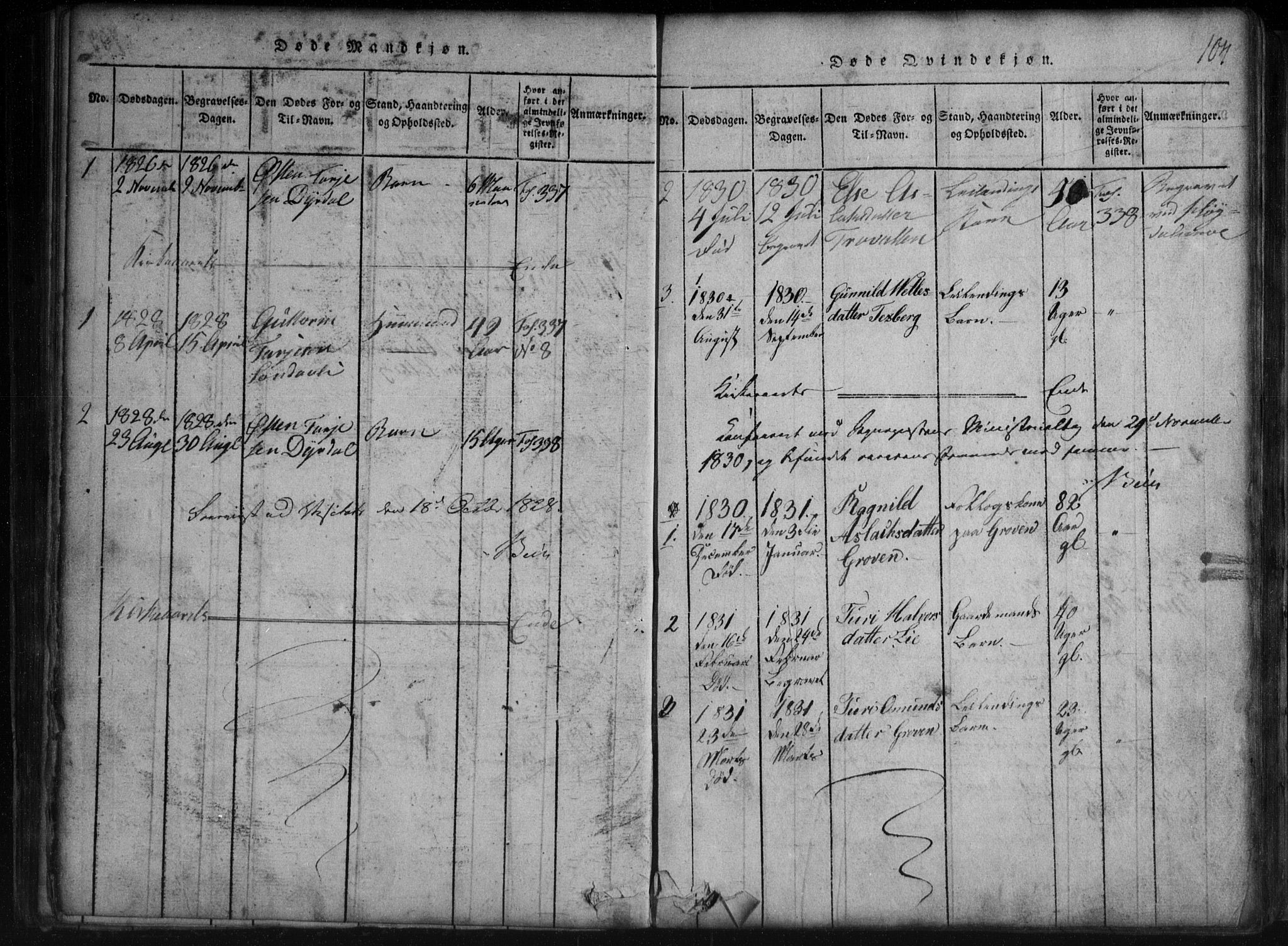 Rauland kirkebøker, SAKO/A-292/G/Gb/L0001: Parish register (copy) no. II 1, 1815-1886, p. 104