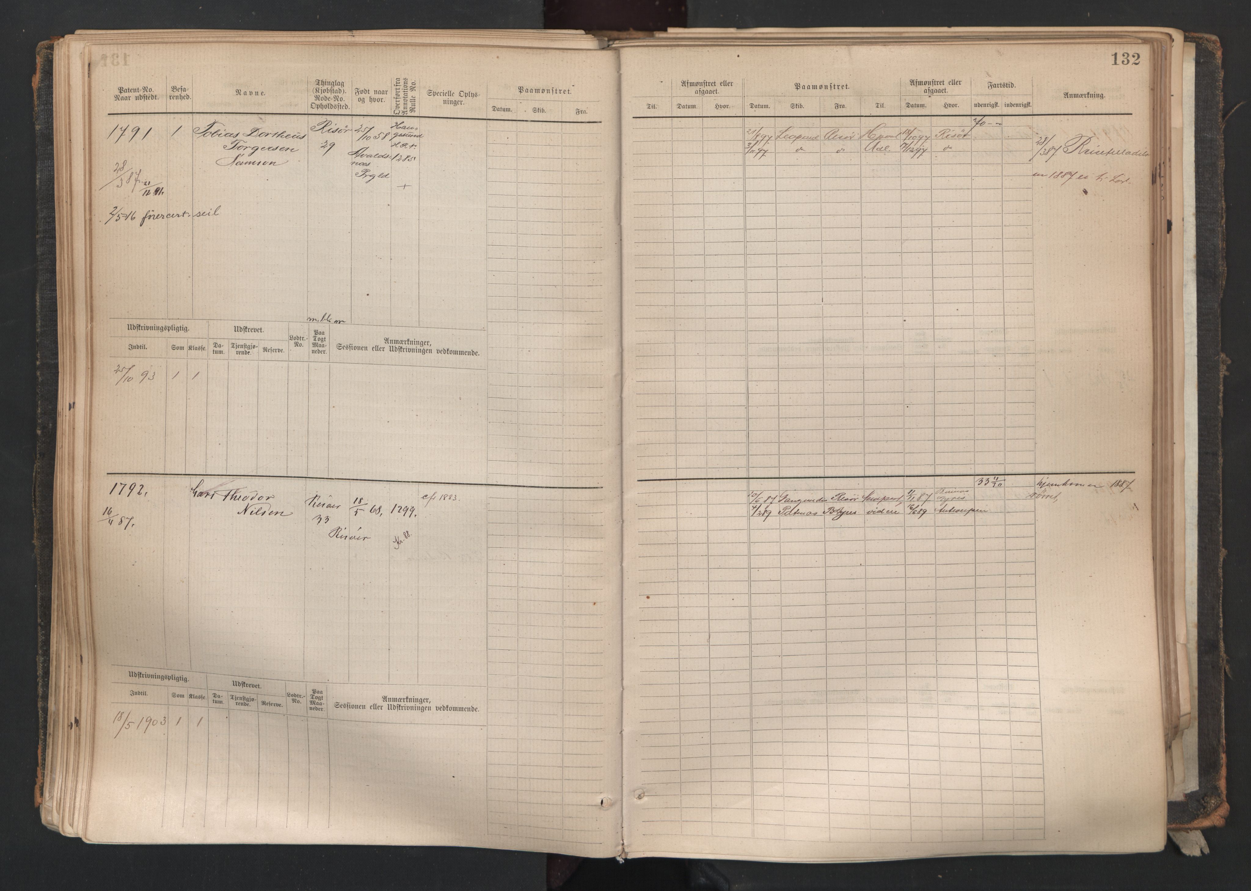 Risør mønstringskrets, AV/SAK-2031-0010/F/Fb/L0004: Hovedrulle A nr 1529-2484, Q-4, 1880-1948, p. 136