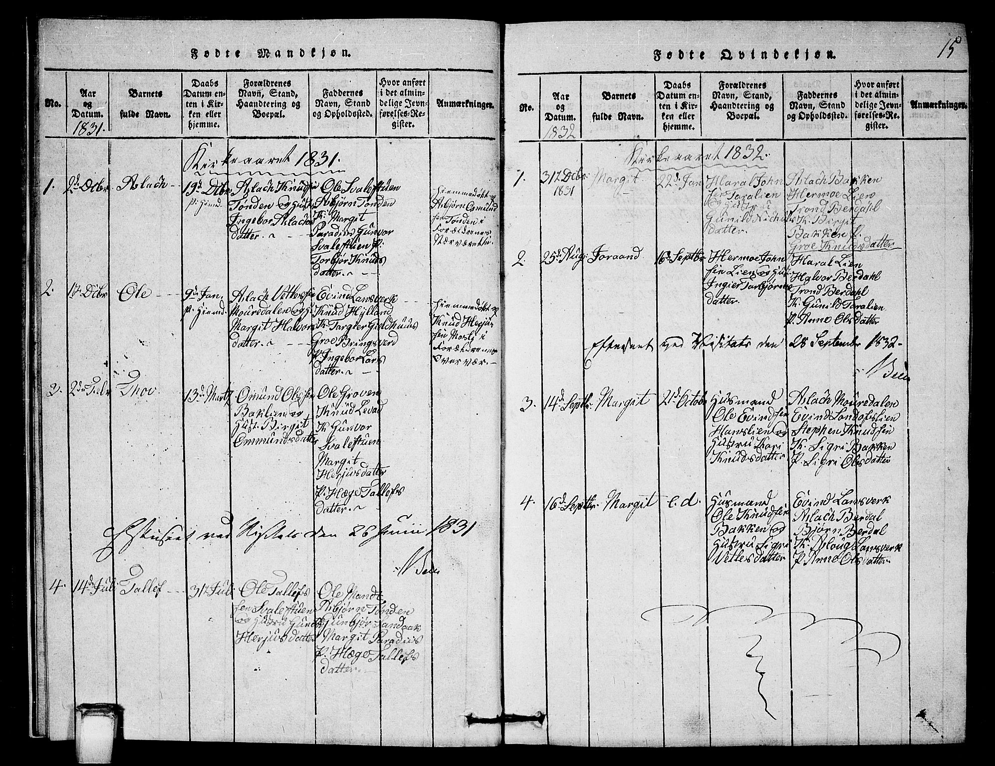 Vinje kirkebøker, AV/SAKO-A-312/G/Gb/L0001: Parish register (copy) no. II 1, 1814-1843, p. 15